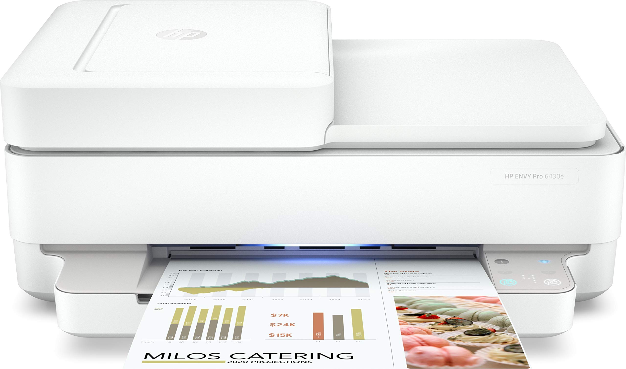 HP Envy 6430e 223R2B A4 Color Multifunction Inkjet Printer, Automatic Front and Back Printing, 10 ppm, Wi-Fi, Smart, 3 Months Instant Ink Included, White