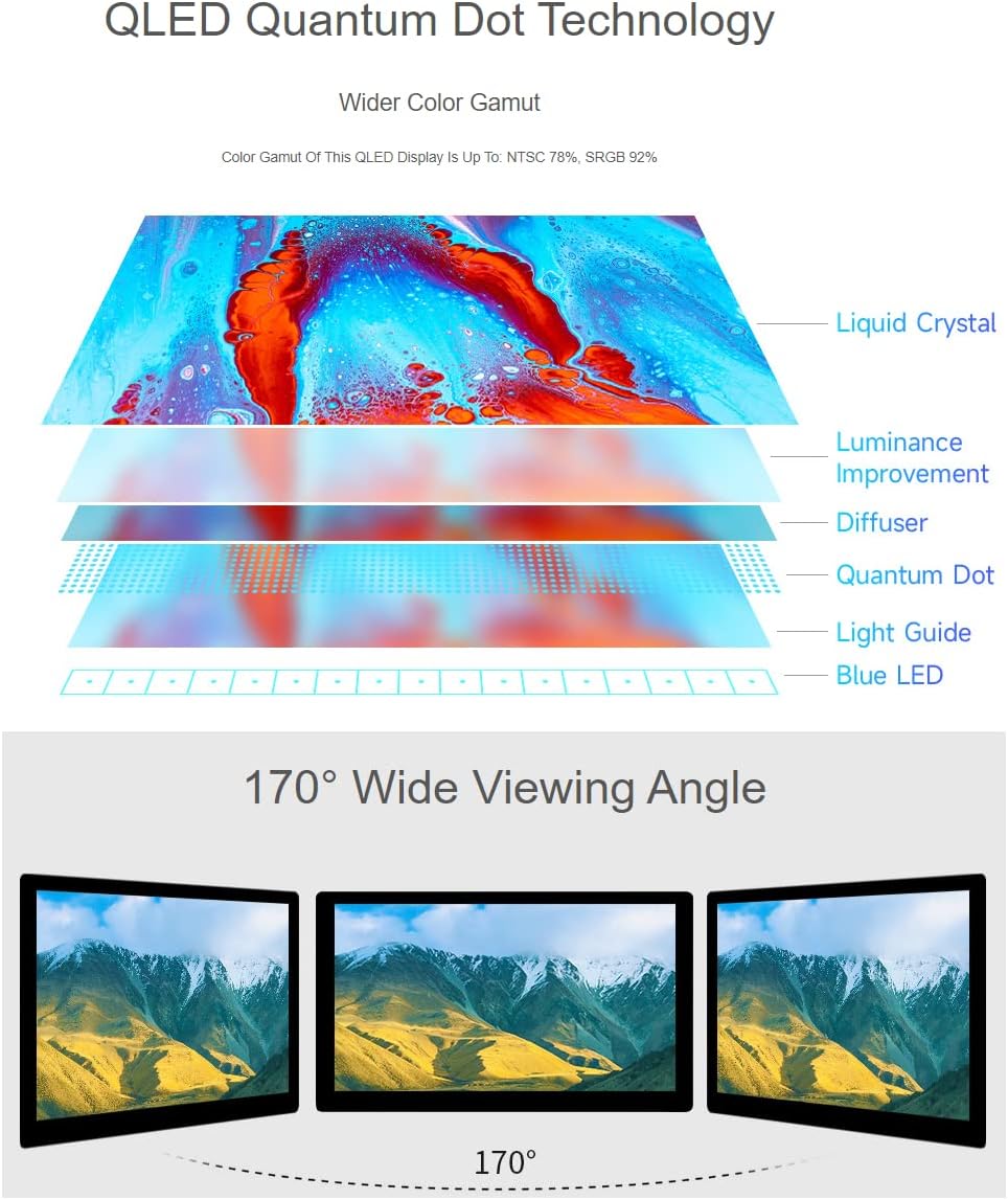 waveshare 1024 × 600 7inch QLED Quantum Dot Display Integrated Thin and Light Touch Screen for Raspberry Pi,Jetson Nano,Windows PC,Support Windows/Linux/Android System,170° Wide Viewing Angle