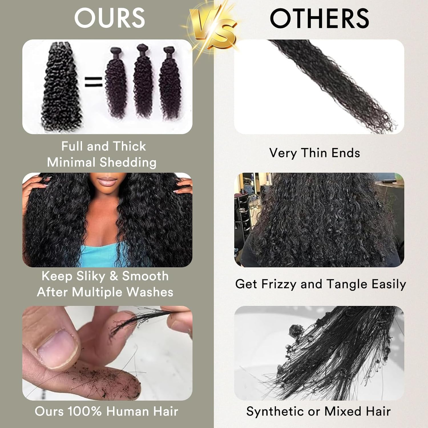 12A Human Hair Bundles Water Wave Bundles Human Hair,3 Bundles 26 28 30 Inch Triple Lifespan Virgin Remy Hair，100% Unprocessed Brazilian Virgin Hair，Weft Wet and Wavy Extensions for Black Women