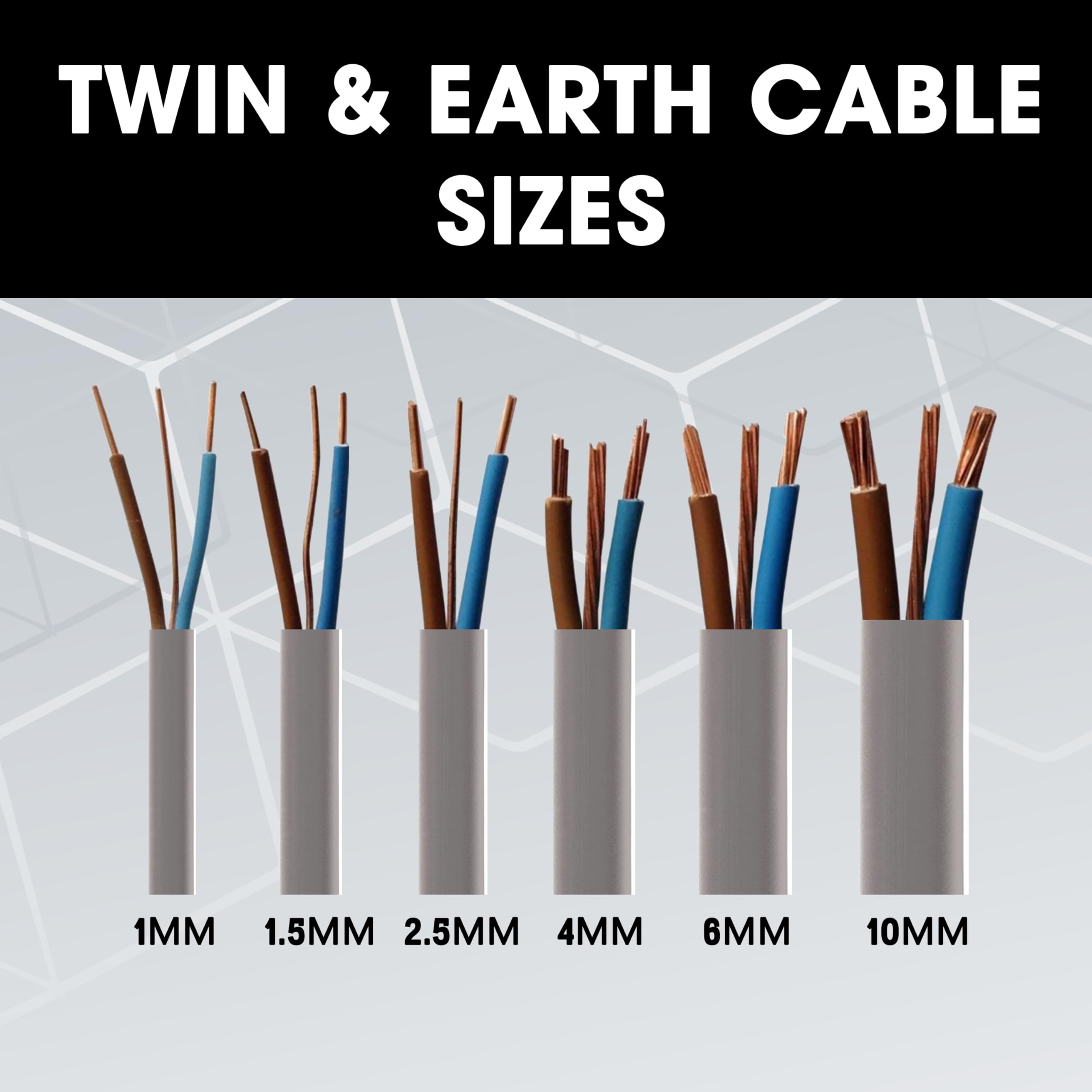Cable de alambre eléctrico 1mm Twin and Earth Flat Grey Electric Cable 6242Y Twin & Earth Cable eléctrico (10 metros)