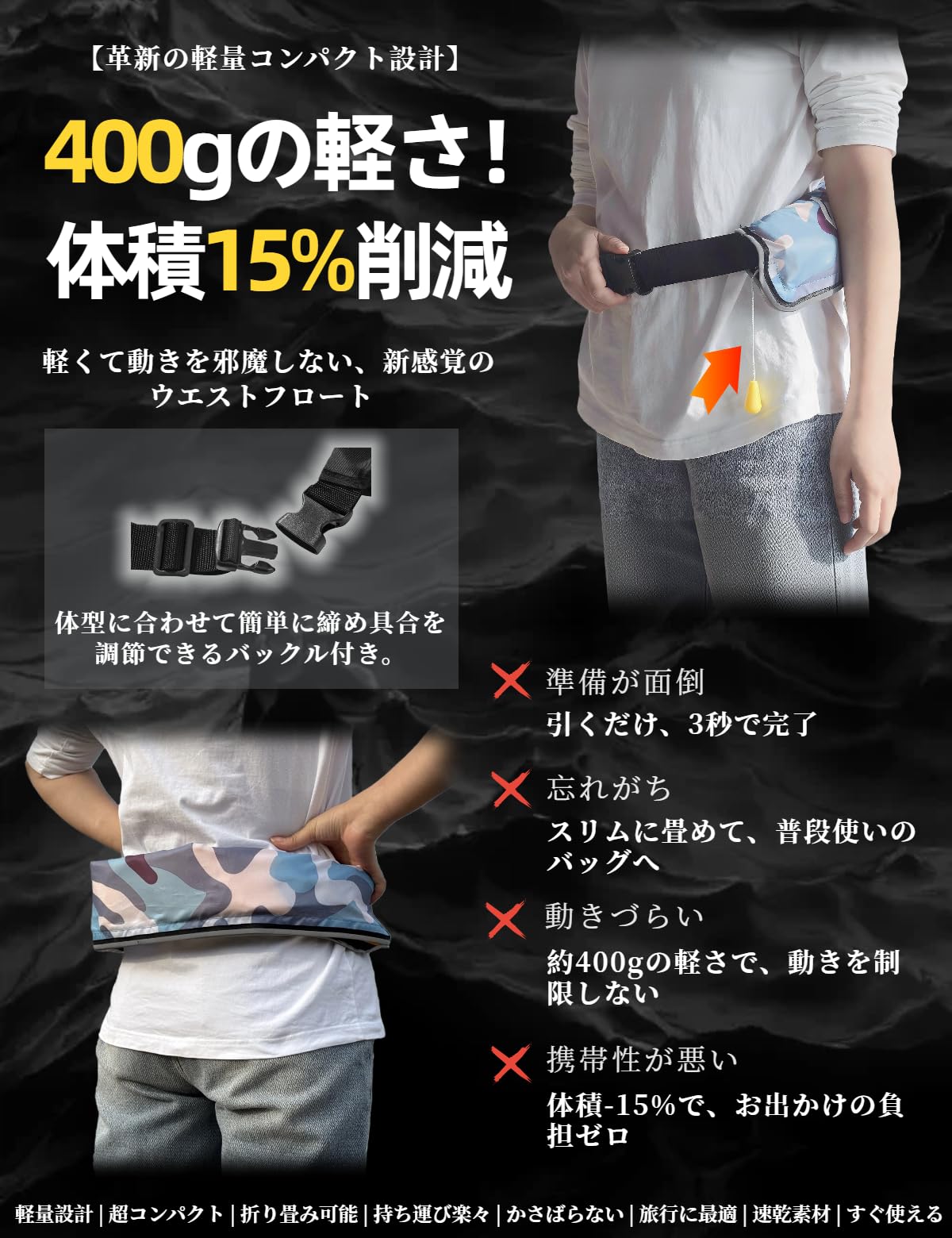 Amazon | 救命胴衣 ライフジャケット 腰巻きタイプ 手動膨張式 大人用