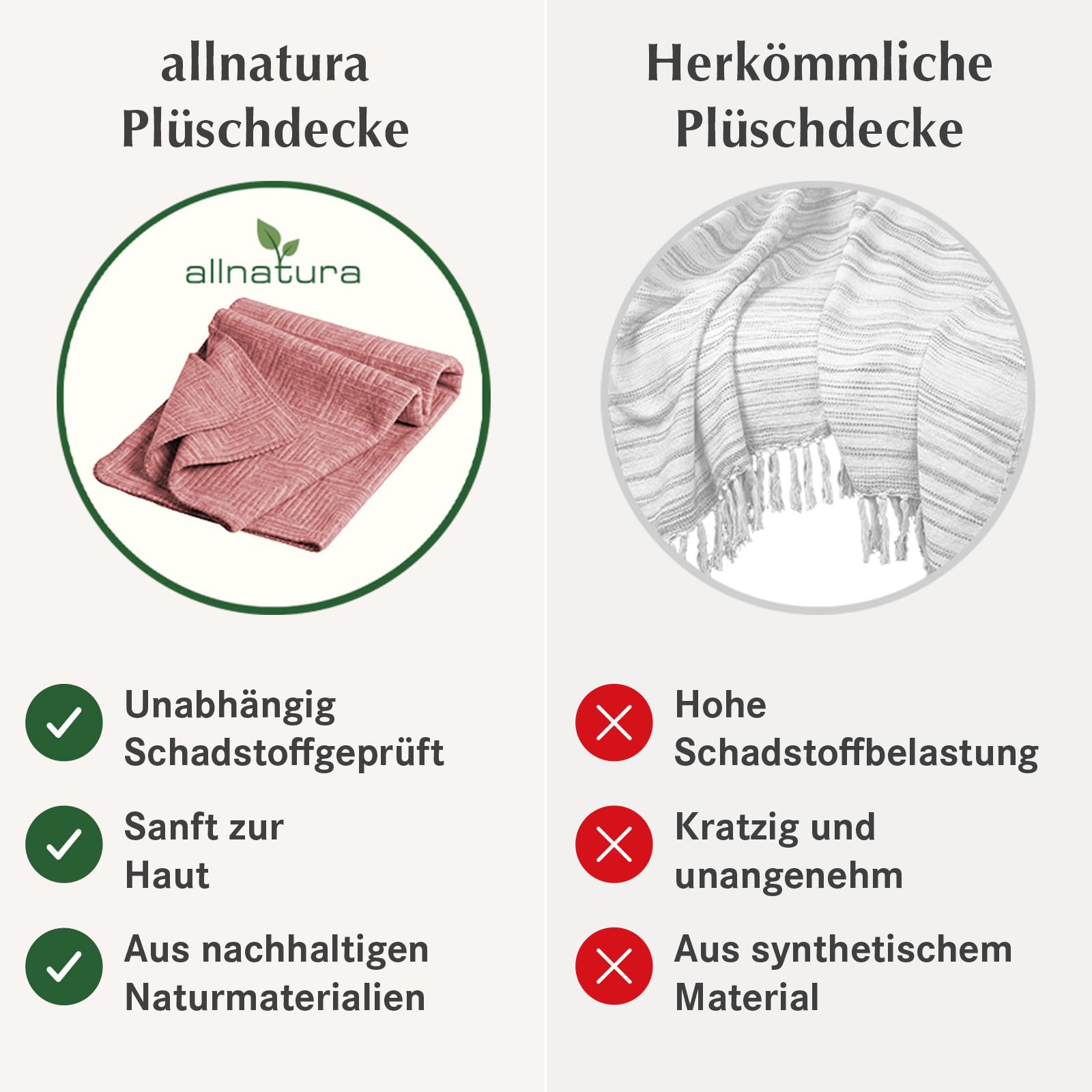allnatura Flauschige Baumwoll/Lyocell-Plüschdecke Lyovita-Colora 140x200 cm in Rot – GOTS-zertifizierte Sofadecke 70% Bio-Baumwolle, 30% Tencel™ Lyocell, Karo-Muster, Made in Germany