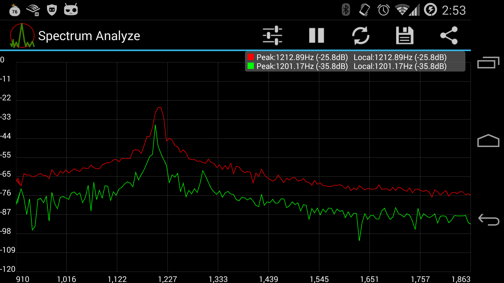 Spectrum Analyzer App on Amazon Appstore