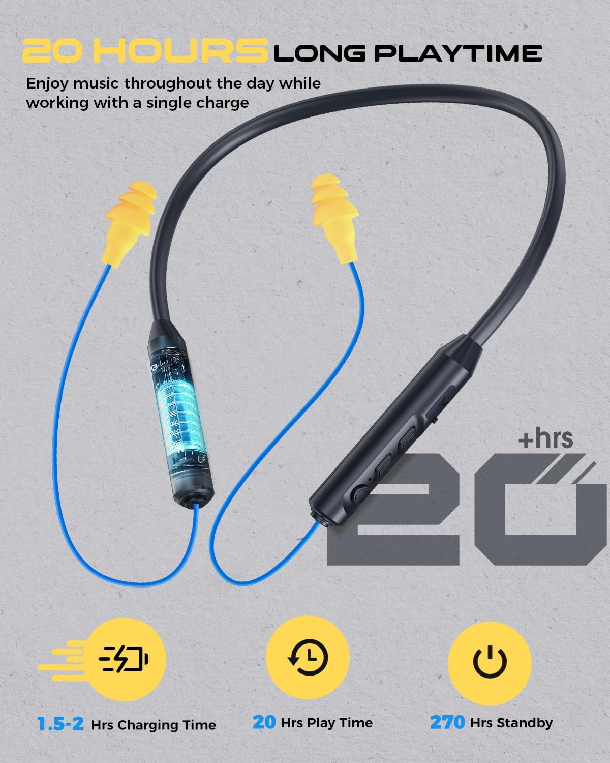 MIPEACE Bluetooth Earplug Headphones, Neckband Wireless Earbuds earplugs-29db Noise Reduction isolating in-Ear earplug Earphones and Controls,IPX6 sweatproof,20+Hour Battery(Blue) - Image 3