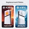 Kit de Enfriamiento y Protección contra el Polvo GRAUGEAR para PS5 Pro | Placas Frontales Ventiladas + Filtro de Aire + Tapones Antipolvo | Reduce la Temperatura de la Consola en un 50% | Protección Antipolvo para PlayStation 5 Pro Edición Digital y Disco por GRAUGEAR 7