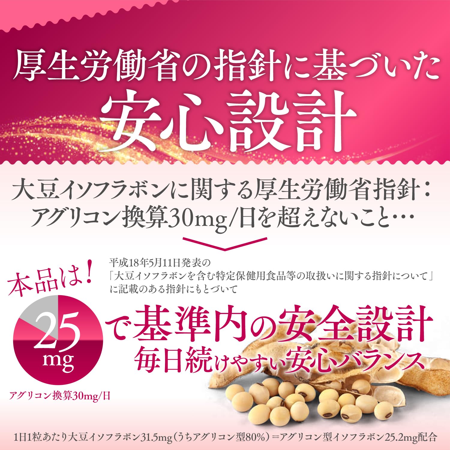 Amazon | LOHAStyle(ロハスタイル) エクオルライフ エクオール サプリ