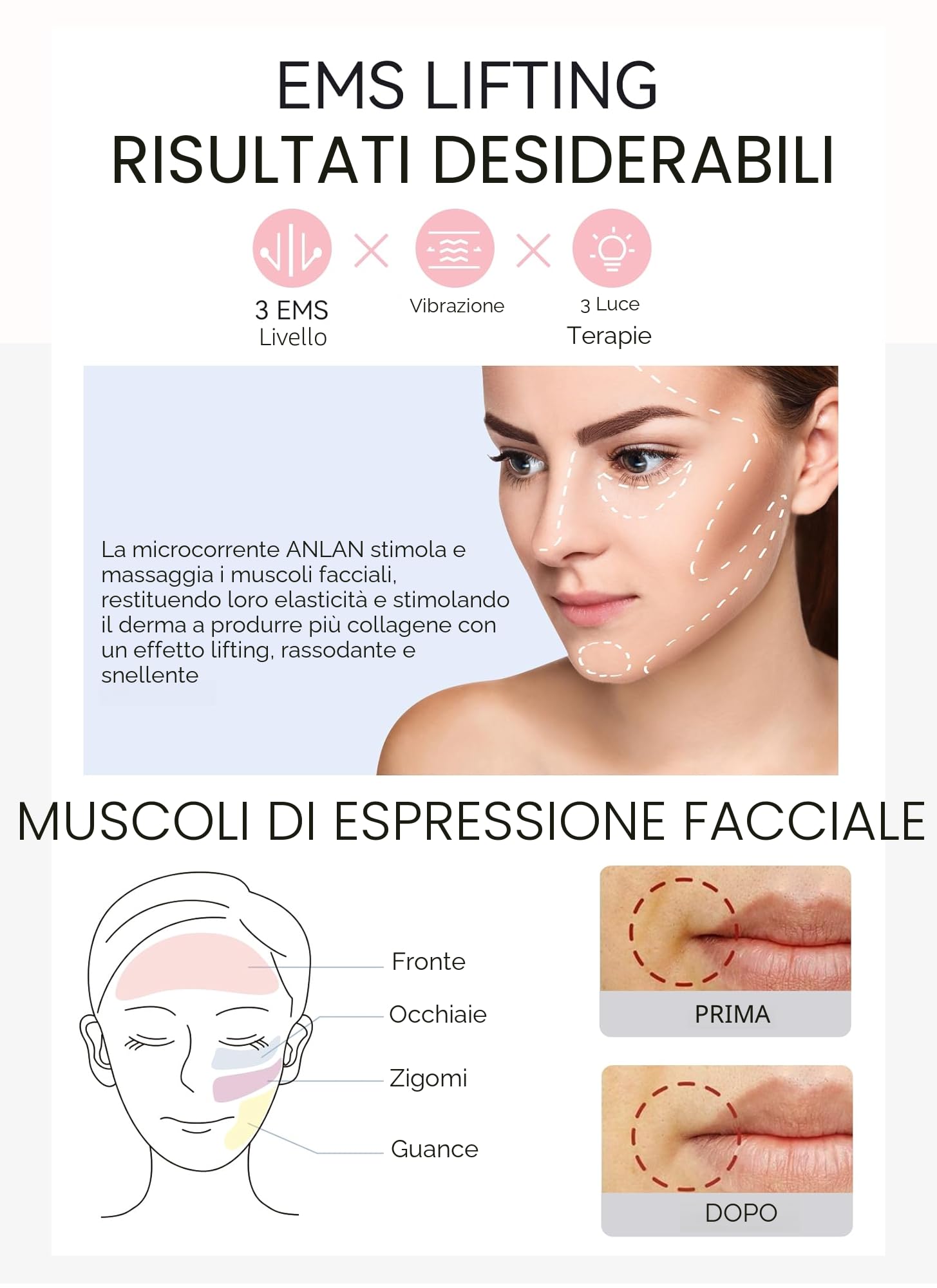 ANLAN Massaggiatore Viso Antirughe di seconda generazione, 5 in1 Pulizia Viso,Pulire I pori profondi, rimuovere l' acne, Punti neri, Rughe Anti-età Rassodamento e Lifting viso