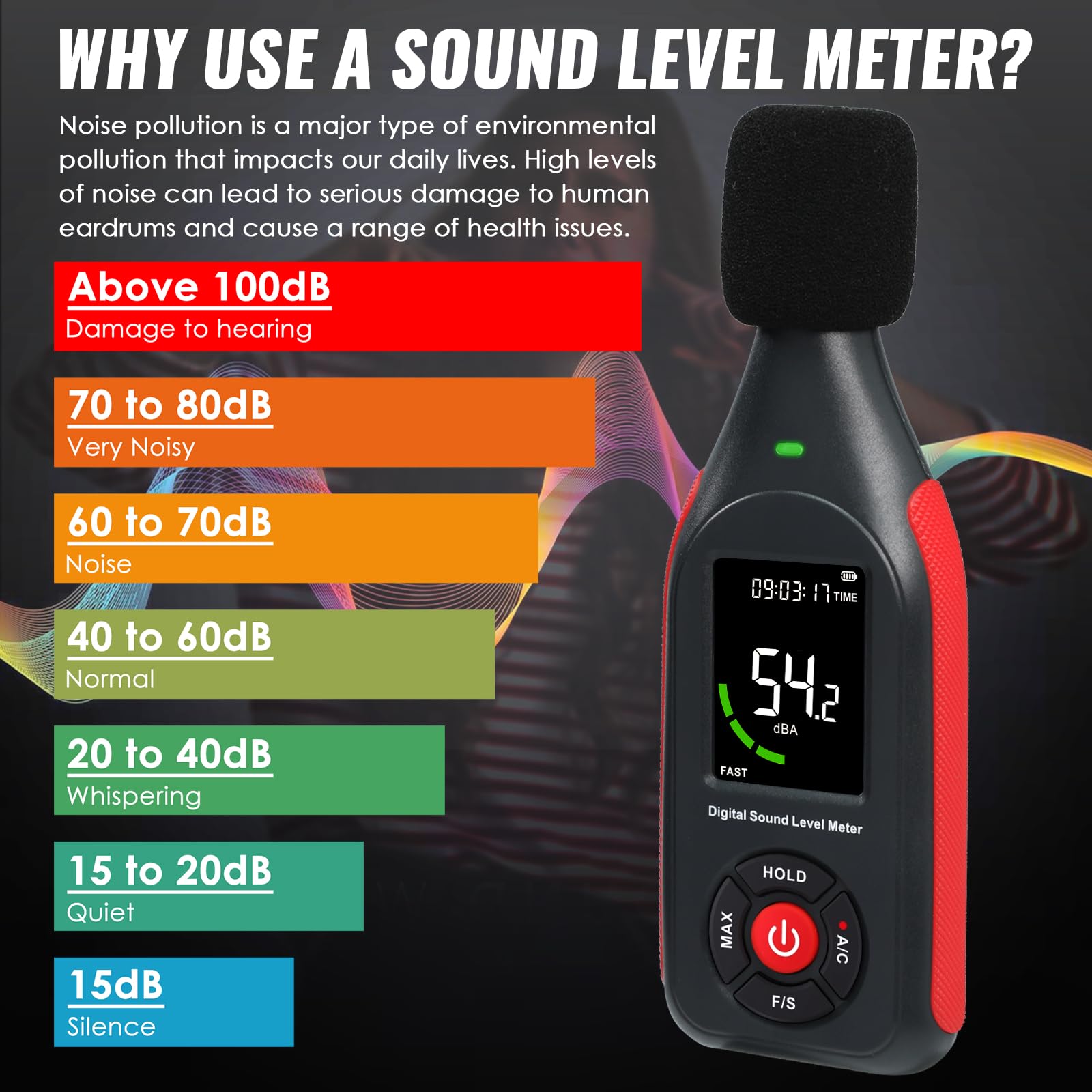 Misuratore di rumore acustico Misuratore di livello sonoro Misuratore dB SPL Misurazione del rumore ambientale in tempo reale, frequenza A/C 31.000 registrazioni di dati Misuratore di decibel.