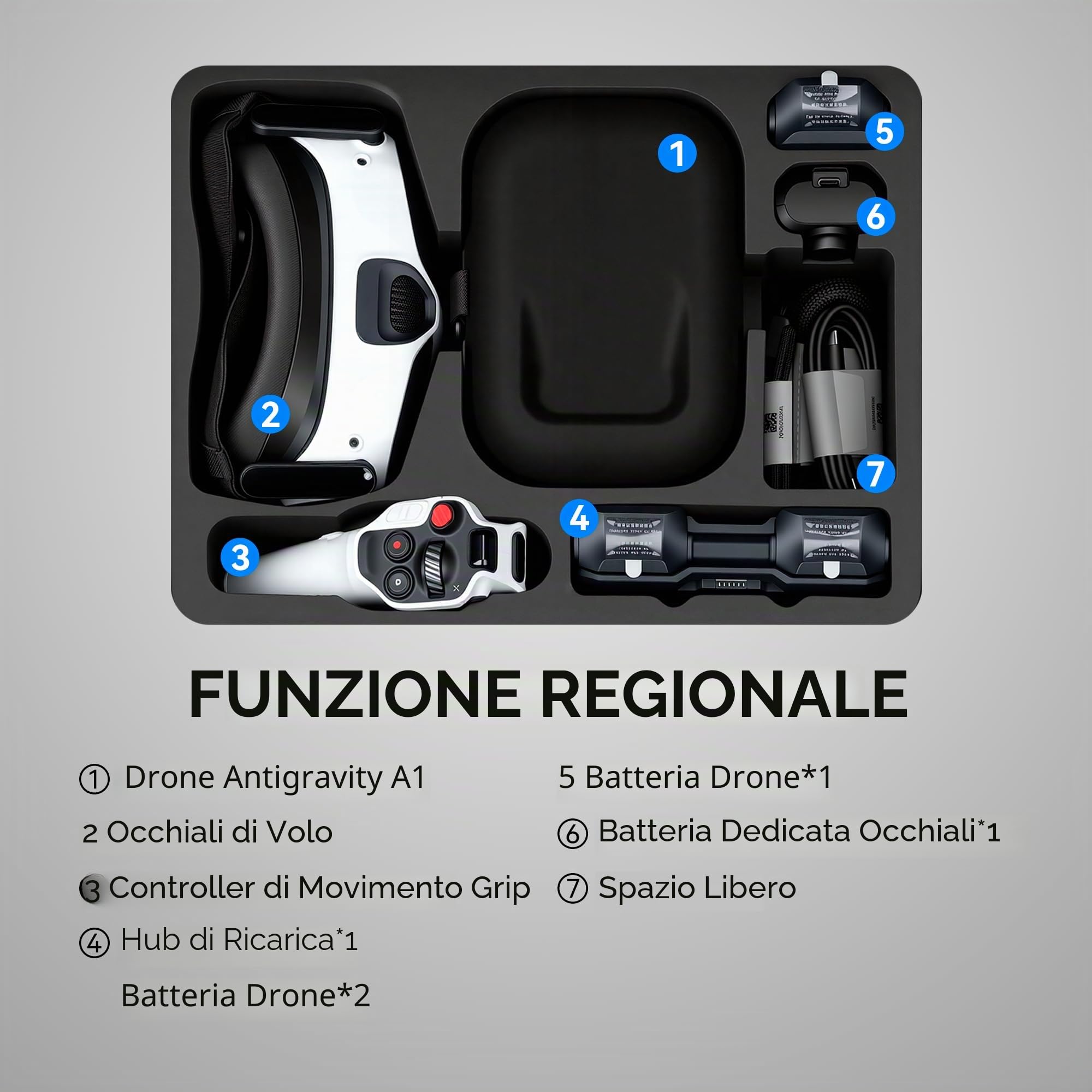 FPVtosky Custodia rigida per antigravity A1, custodia protettiva impermeabile, accessori per droni, batterie e attrezzatura RC [solo custodia]