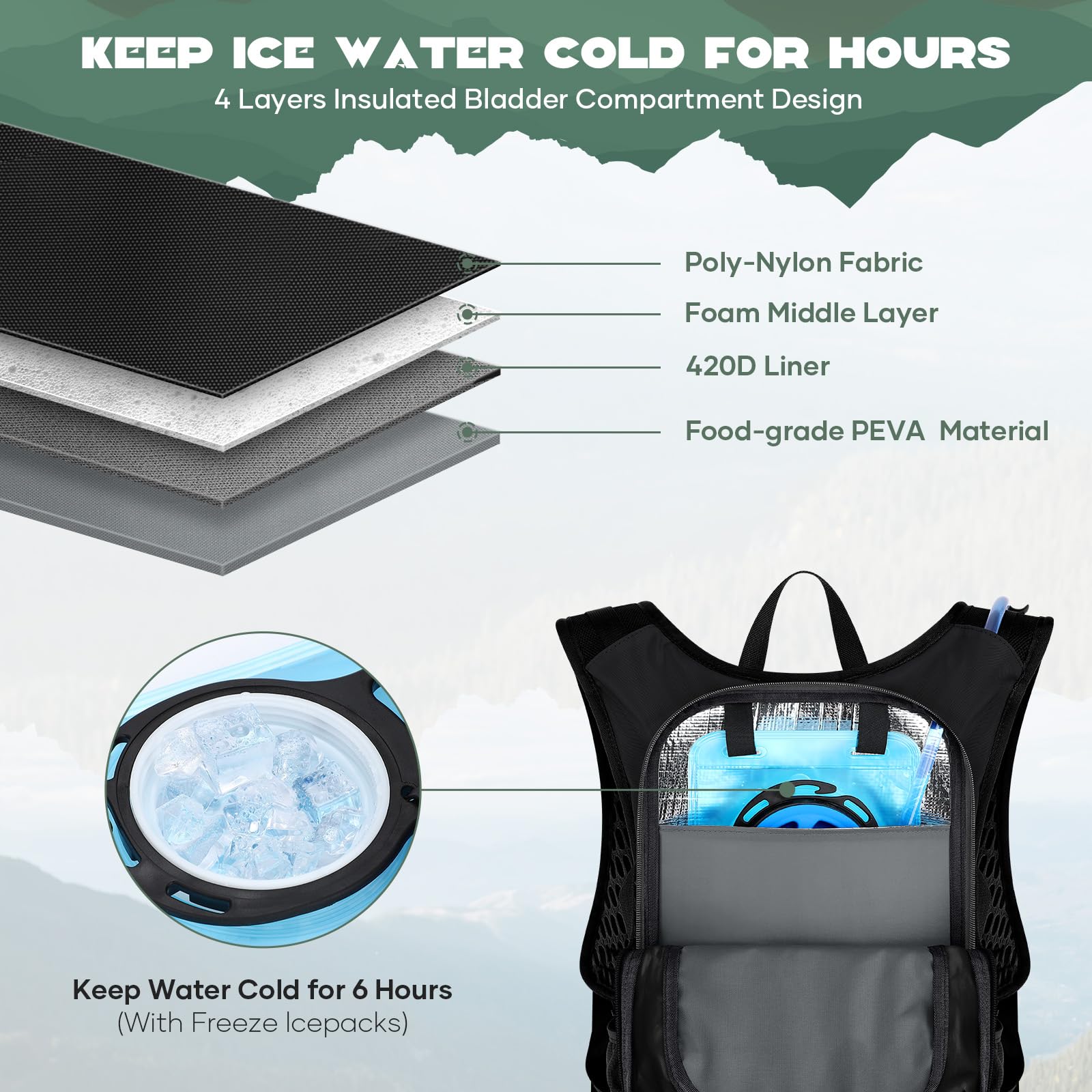 Maelstrom Trinkrucksack mit 2L/3L Trinkblase, Abnehmbarer Flaggen-Patch | 20L Stauraum, isoliertes Trinkblasenfach, leichtes Design für Wandern, Radfahren, Laufen und Trailrunning