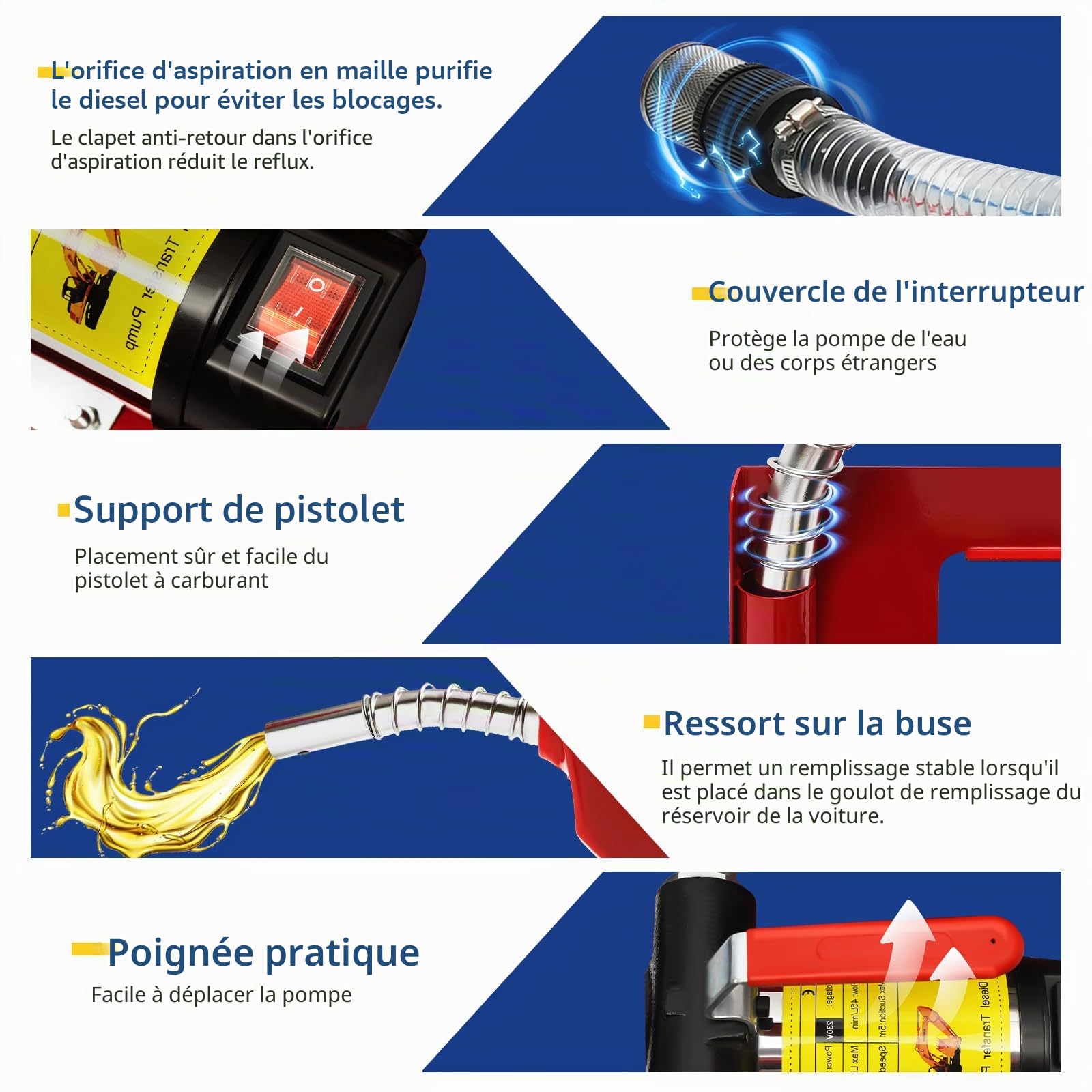 Pompe à diesel 230 V auto-amorçante 500 W Pompe à mazout Pompe à huile professionnelle 50 l/min Pompe à carburant auto-amorçante avec pistolet automatique, compteur et tuyau de 4 m