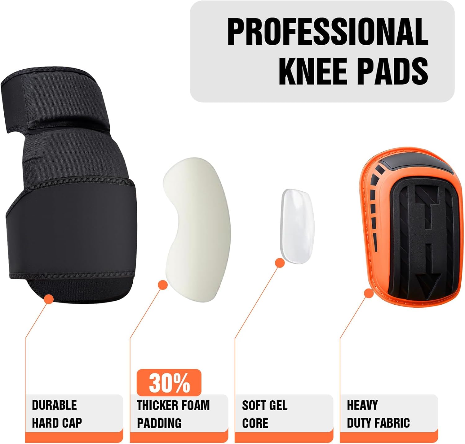 Knee Seat for Work, Kneeler Seat for Gardening Farm Work,Kneeling Pad with Detachable Seat, Ergonomic Kneeler & Kneeling Seat for Construction,Tiling Flooring, Cleaning, Knee and Ankle Support