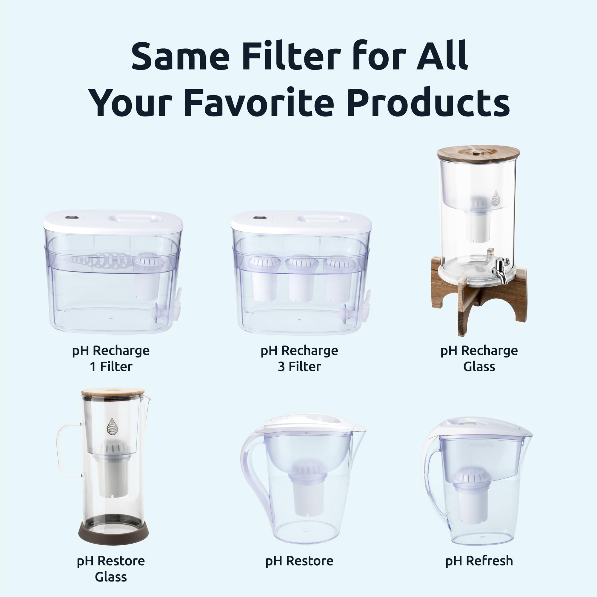 Invigorated Water PH001 - Paquete de 3 filtros de agua alcalinos más PH002, paquete de 3 filtros alcalinos de membrana UF, filtro de agua alcalino de repuesto para jarra de filtro de agua alcalina,