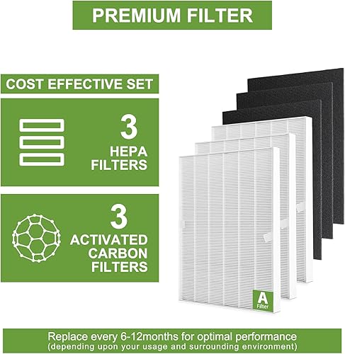 Miniatura 6 de 115115 Filtros de repuesto HEPA A para purificador de aire Winix PlasmaWave C535 5300 5300-2 6300 6300-2 P300 AM90 C909 9800, 3 filtros HEPA tamaño