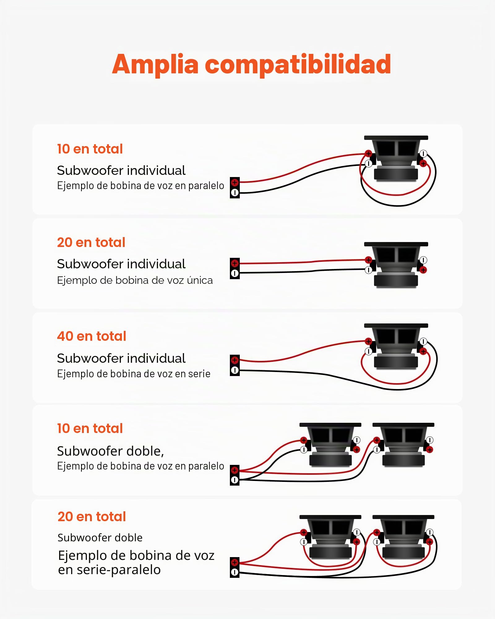 VEVOR Amplificador Monobloque para Coche de 800 W, 1/2/4 Ohmios, Clase D, con Control Remoto de Nivel de Subwoofer, Filtro de Paso Bajo, Refuerzo de Graves, Cambio de Fase y Control de Volumen