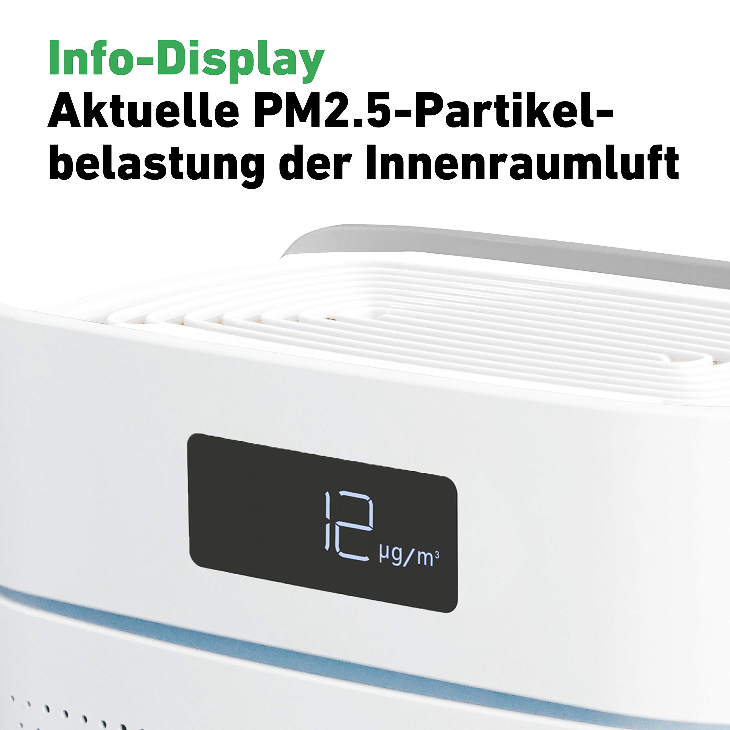 IDEAL - Purificador de aire AP25 hasta 35 m² con filtro HEPA y filtro de carbón activo, CADR 250 m³/h contra polvo fino, polen, alérgenos, bacterias, humo de cigarrillos