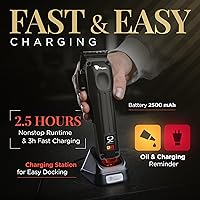 Vista 6 de Fagaci Professional Hair Clippers for Men with Superior Precision, 5X Longer Sharpness Professional Barber Clippers Cordless with 2 Blades Fade &