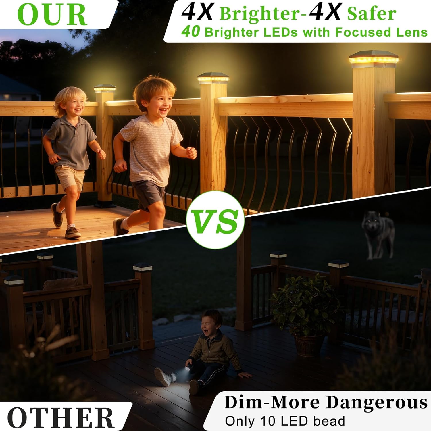 20 Pack Aluminum Deck Railing Bracket Connectors and 4 Pack Solar Post Cap Lights Outdoor, Super Bright 40 LEDs with 3 Modes, Waterproof Deck Fence Post Lights Solar Powered for 3.5x3.5 and 4x4 Wood/V