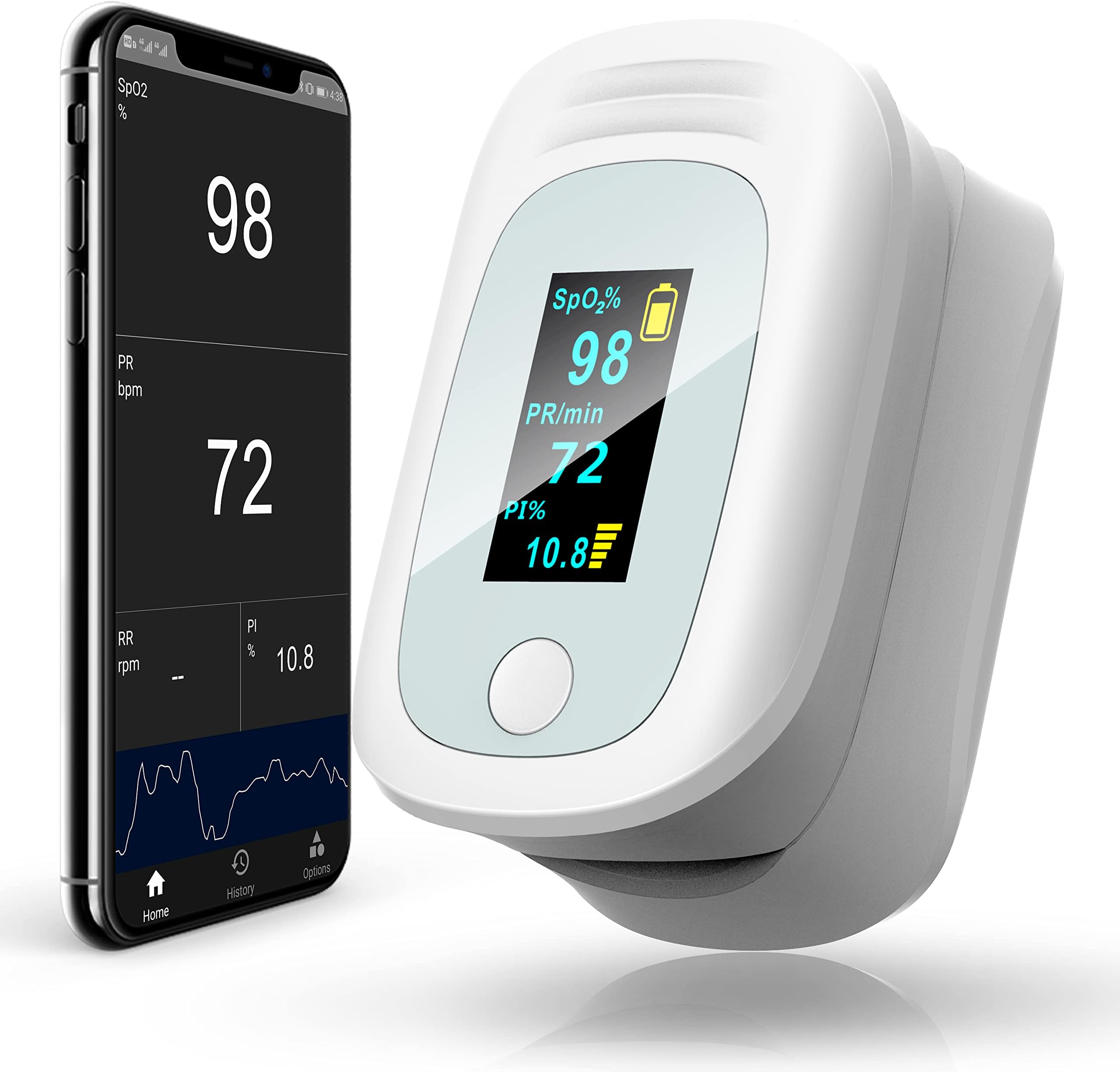 Blood Oxygen Saturation Monitor, NHS Approved Uk Bluetooth Pulse Oximeter Fingertip Sp02 and Heart Rate Level Monitor OLED Display with Free App for iPhone & Android (Batteries Included)