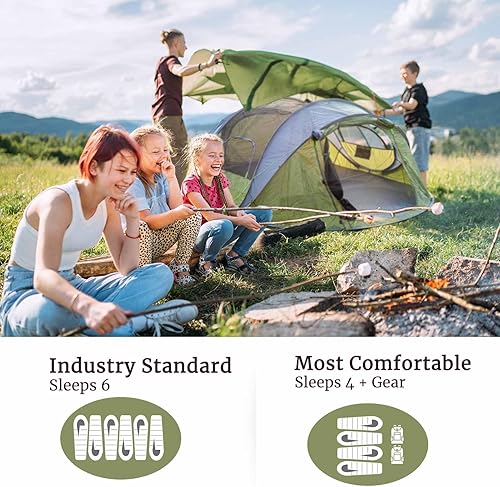 Miniatura 3 de 4/6 Person Easy Pop Up Tent, Waterproof, Automatic Setup,2 Doors-Instant Family Tents for Camping, Hiking & Traveling