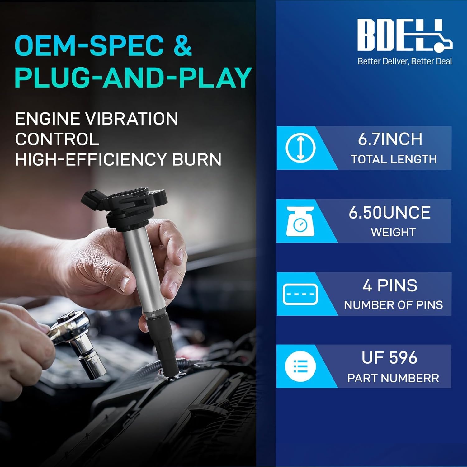 BDELI Ignition Coil Pack UF596 & Double Iridium Spark Plug 4912 for 2009 2010 2011 Toyota Corolla Matrix Prius 2012 2013 2014 2015 2017 Lexus Scion IM XD Pontiac Vibe 1.8L L4 UF619 90919-02258