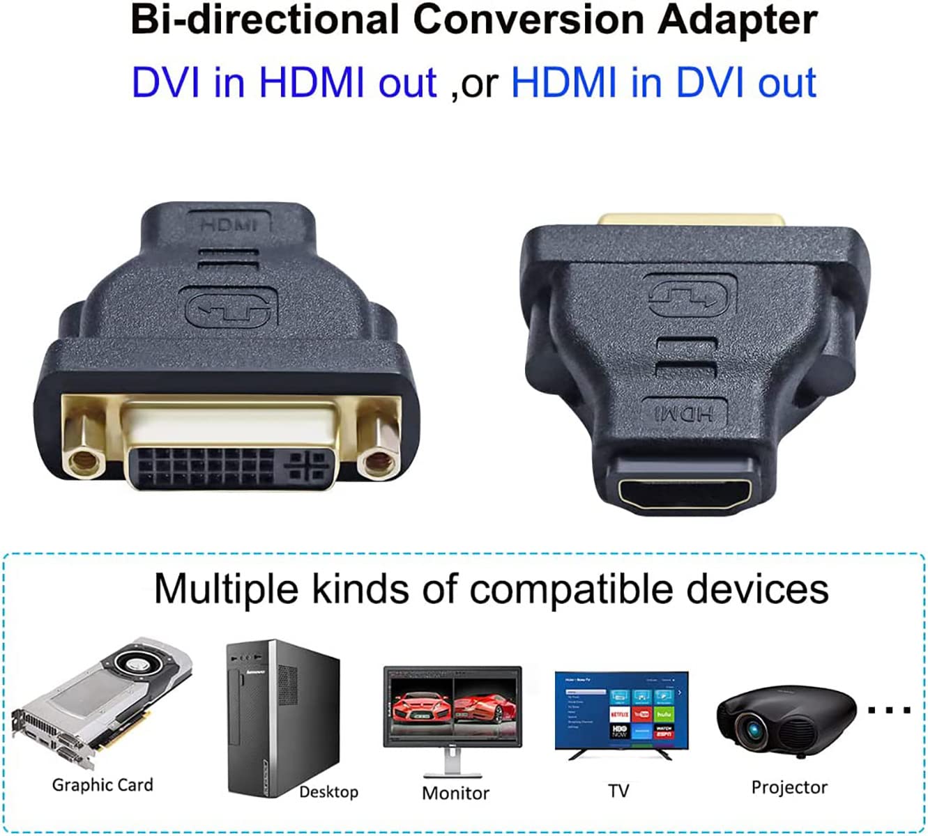 DTech DVI Femmina a HDMI Femmina Adattatore Bidirezionale HDMI a DVI-I Convertitore 24+5 Porte 4K 1080p Video per Computer Monitor PC TV