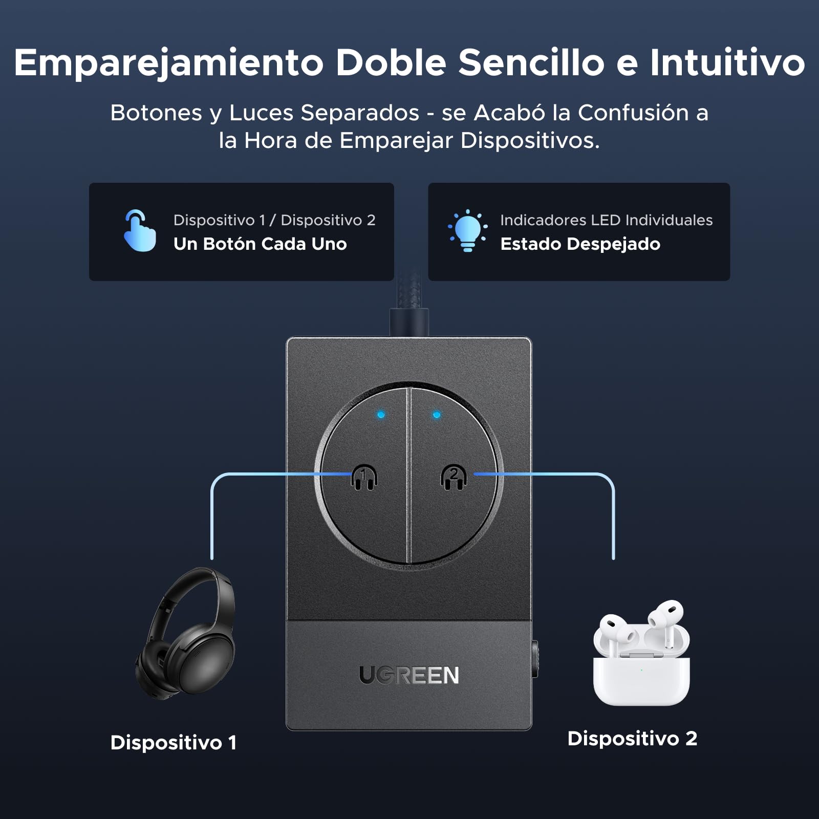 UGREEN Transmisor Bluetooth 5.4 para TV Avión Aux 3.5 mm Adaptador Transmisor Bluetooth Audio para Auriculares Altavoces