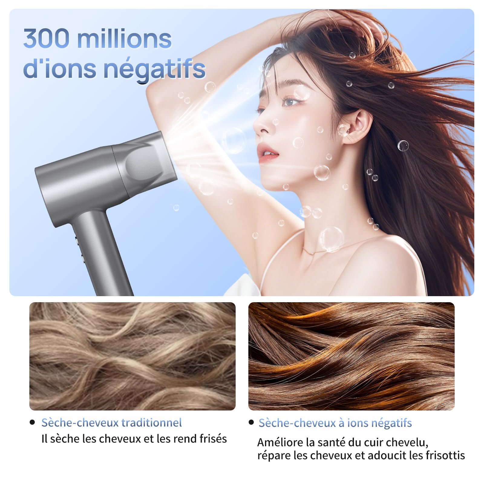 Sèche-cheveux ionique professionnel, 160 000 tr/min Phon cheveux professionnel, moteur sans balais de 1600 W, sèche-cheveux de 57 dB, séchage rapide avec buse magnétique