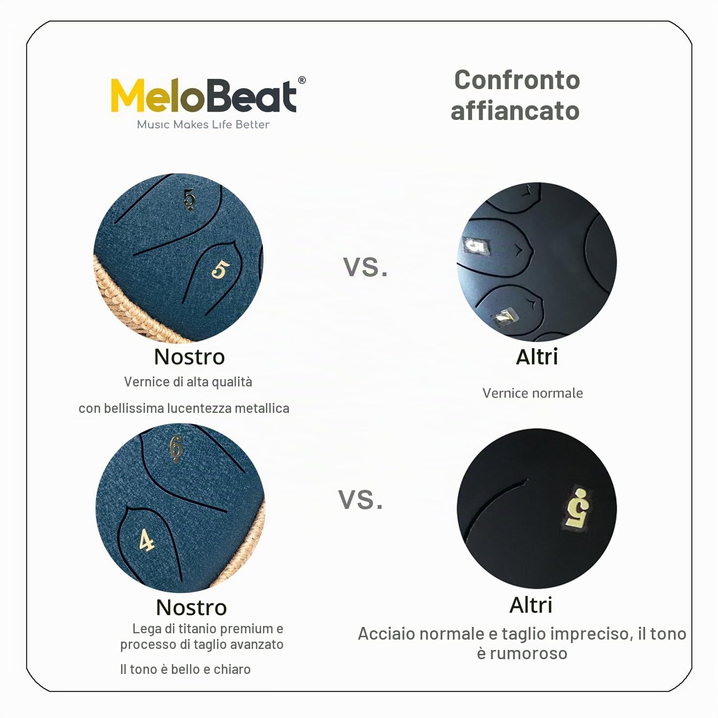 MeloBeat Steel Tongue Drum Handpan - Tamburo in Acciaio 12 Pollici 15 Note - Set Professionale di Tamburi a Lingua in D Maggiore Incluso Libro delle Canzoni per Tamburo con Custodia (Blu Scuro)