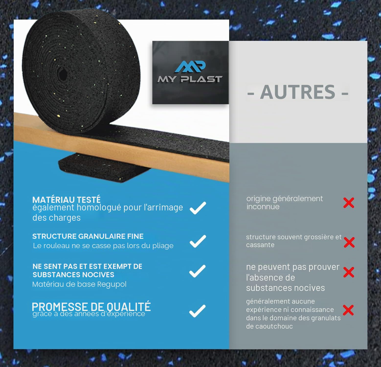 Rouleaux de pads de terrasse [ 5 rouleaux - 20mètres x 80mm x 3mm ] Tapis de sol en granulés de caoutchouc | Protection des constructions | Sous-couche pour WPC, balcon | 40, 50, 60, 80, 100, 150 mm