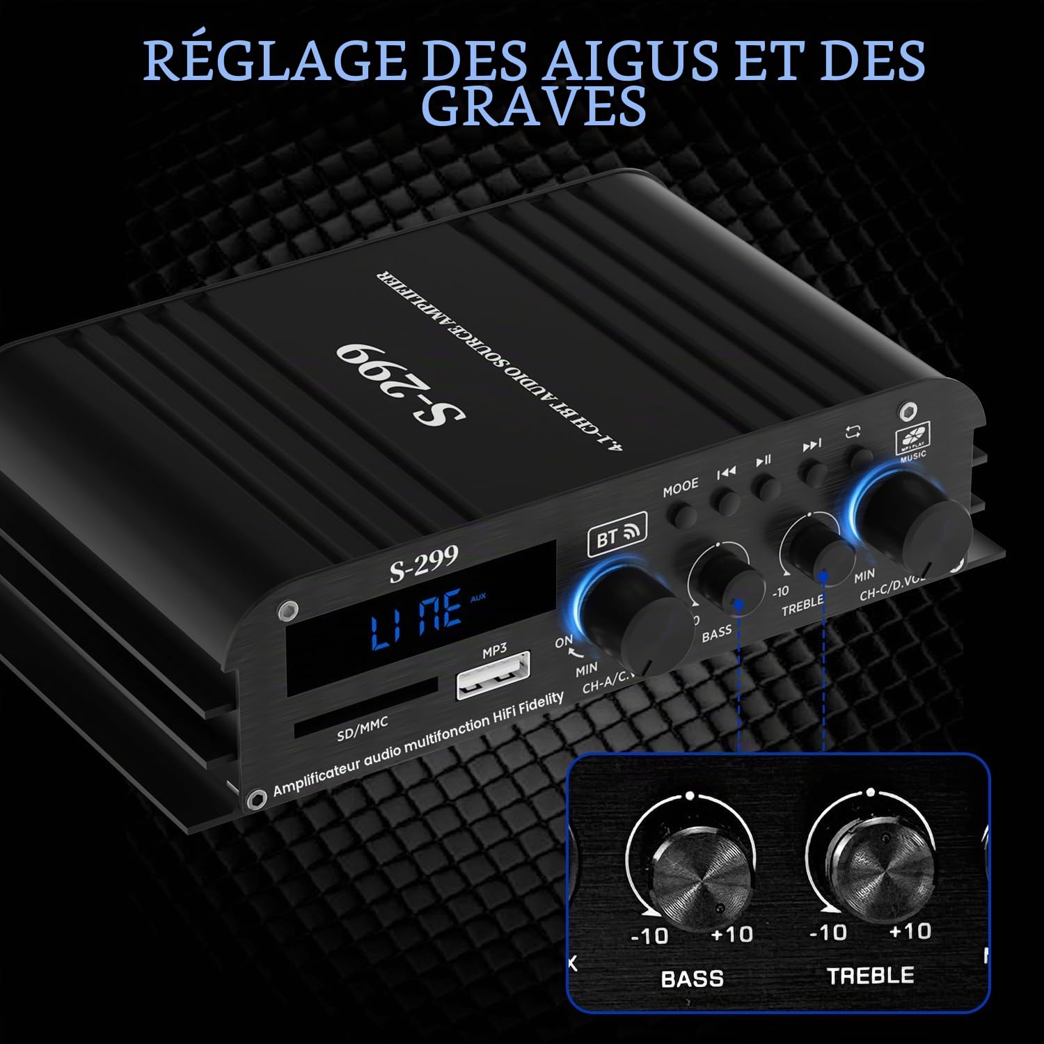 1600W Amplificateur hifi Bluetooth 5.0, 40W x 4 +Caisson de basses actif | 4,1 CH Ampli Voiture Home Cinema Amplificateur de son Avec TF/USB Récepteur pour Mobile Maison Chambre