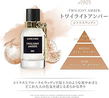 Amazon.co.jp: KLOWER PANDOR クロワーパンド パヒューム パンドラ