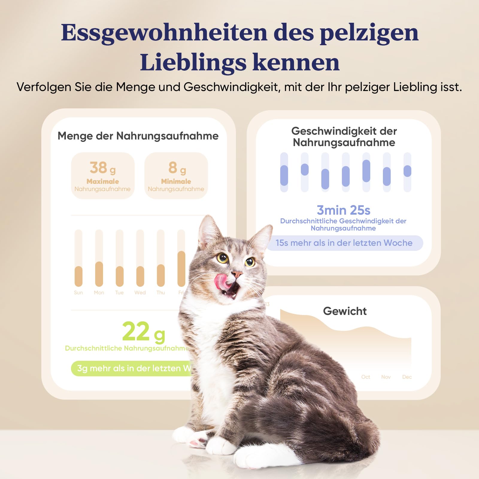 Pawsync Smart Futterautomat, Farbwechselnde Erinnerung, Haustierfutter-Trockenmittel hält Futter trocken & frisch, bis zu 3 Monate, App-Benachrichtigungen, Cremeweiß