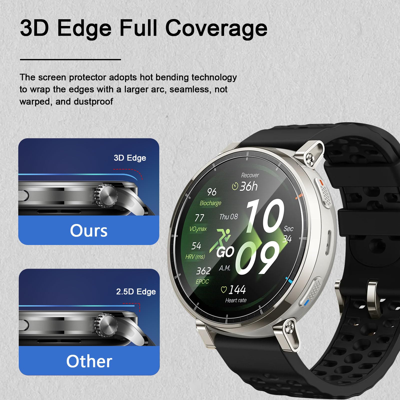 3 Pellicole In Vetro Savvies Per Amazfit Active 3 Premium – Durezza 9H, Ultrasottili E Anti-impronta - 3
