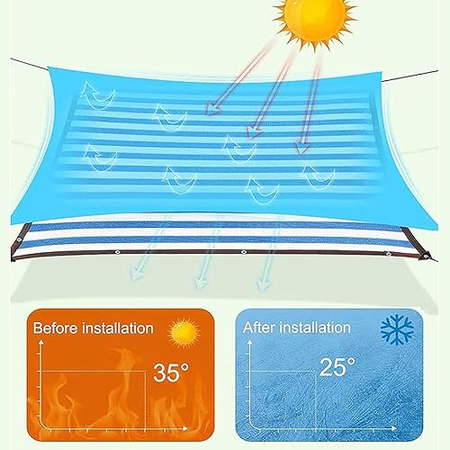 Miniatura 6 de Tela para sombra solar 1X1M3X11M6X6M8X15M, tela de sombra con ojales, tela de sombra de jardín para plantas, protección térmica, toldos con