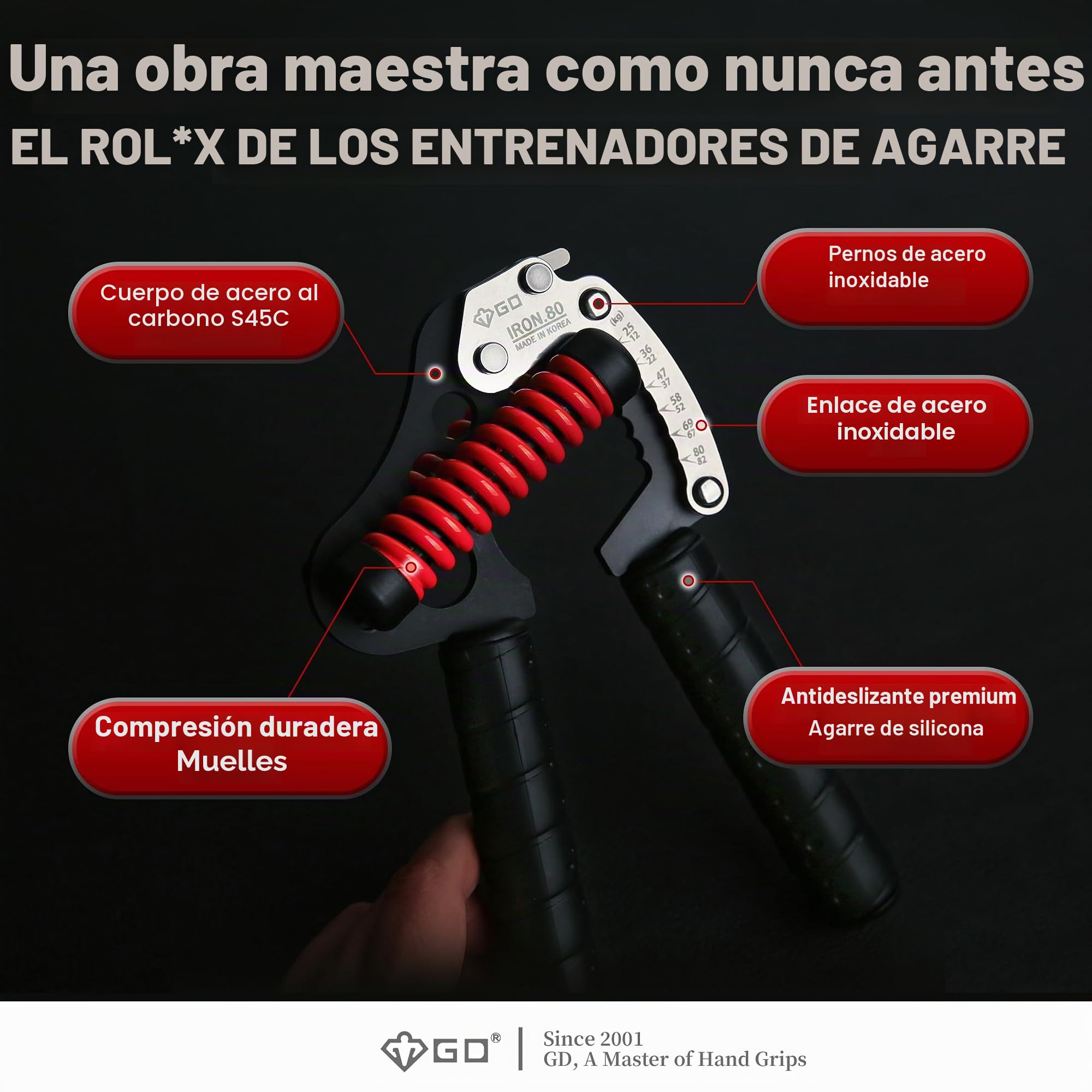 GD Iron Grip - Fortalecedor de agarre de mano (empuñaduras ajustables para entrenamiento de fuerza) Entrenador de fuerza de muñeca y antebrazo