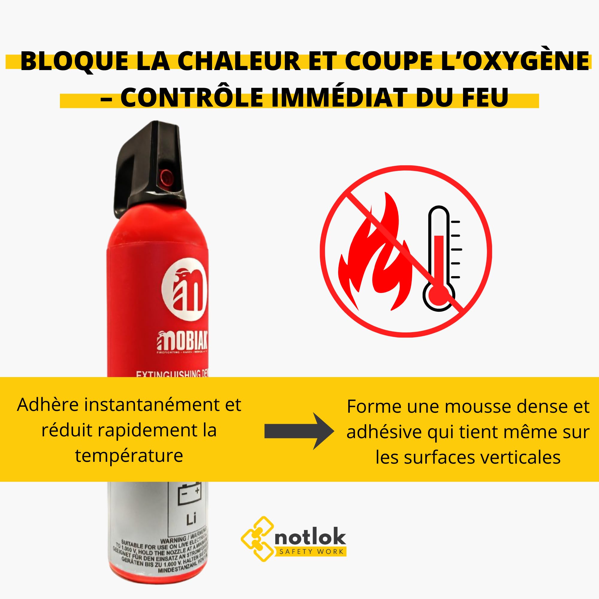 750ml Extincteur pour Batterie Lithium sans Fluor | Spray extincteur sûr pour Batteries de Smartphones, laptops et véhicules | Extincteur Maison, Mousse sans PFAS