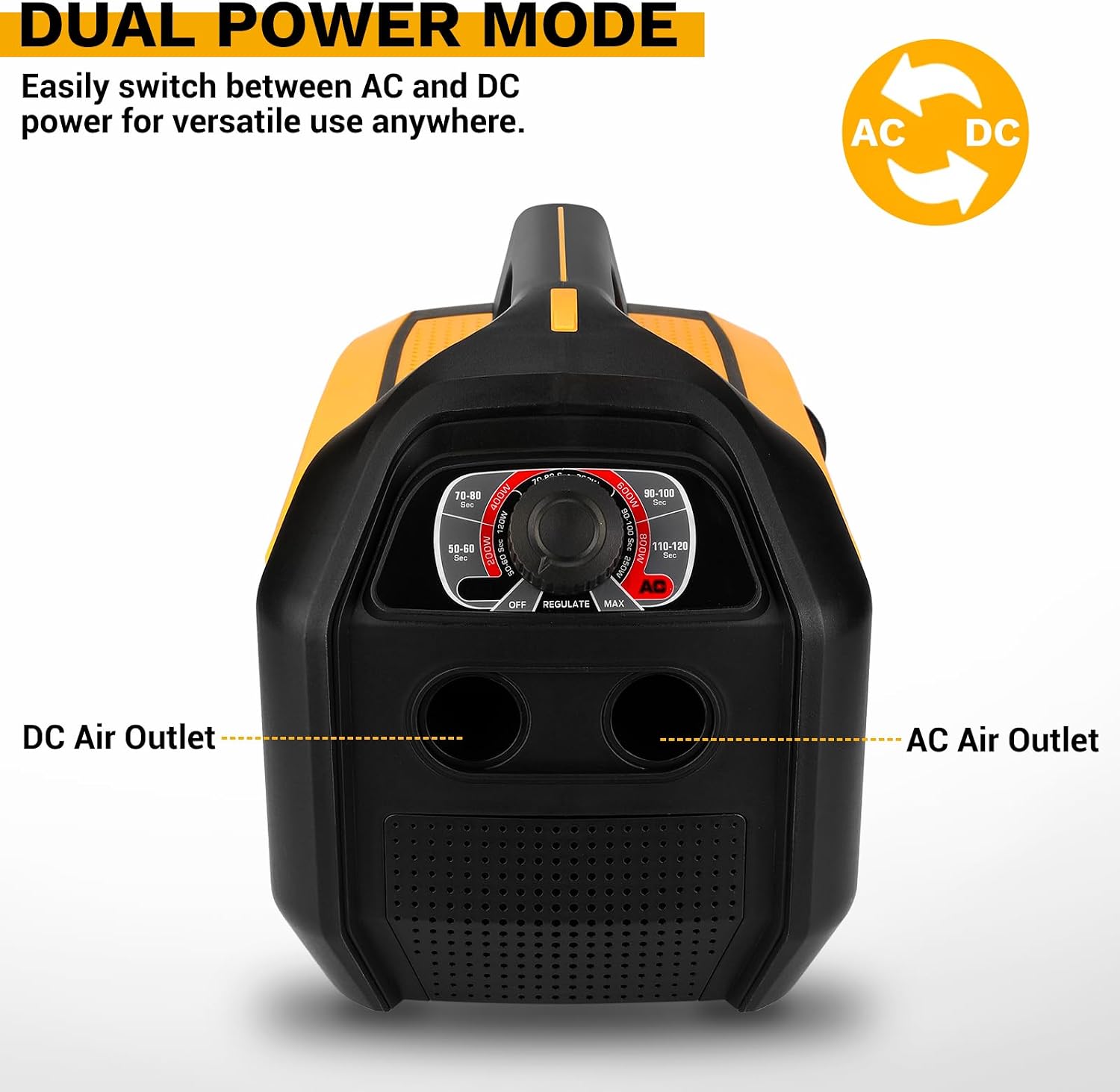 DEKOPRO Cordless Paint Sprayer, 20V with Battery / 800W Corded Brushless Spray photo 3