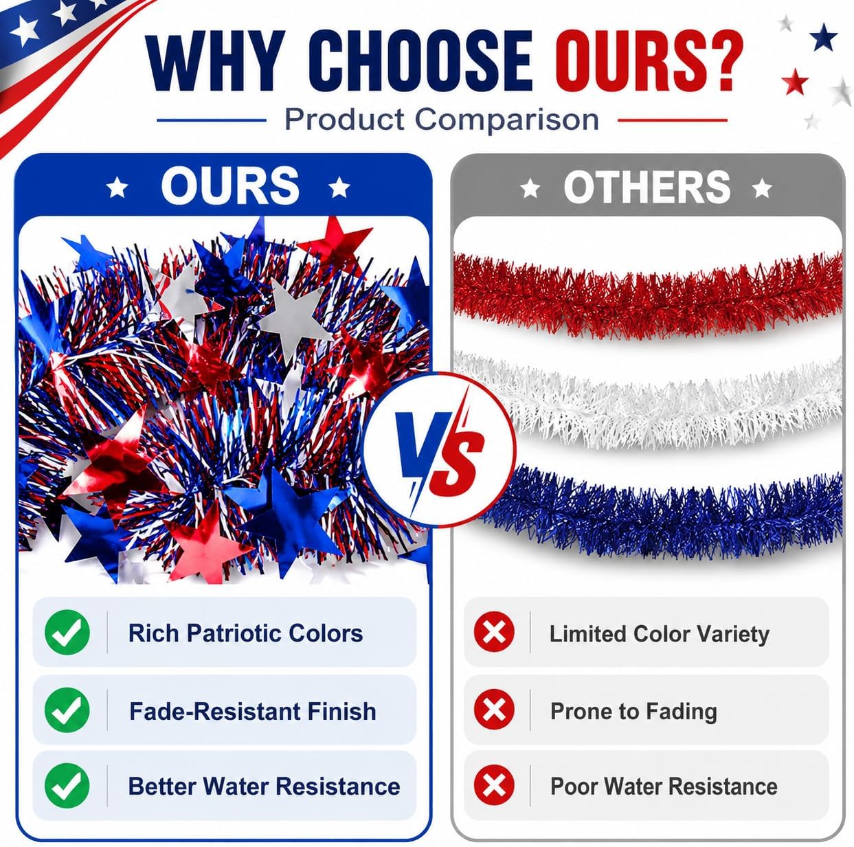 Patriotic Decor Set, 2 Pack 9.8FT Tinsel Garlands, 9.8FT Bead Garland & 26FT Triangle Pennant Banner with 25 Flags, 4th of July Decorations Garland, Patriotic Garland for Mantle