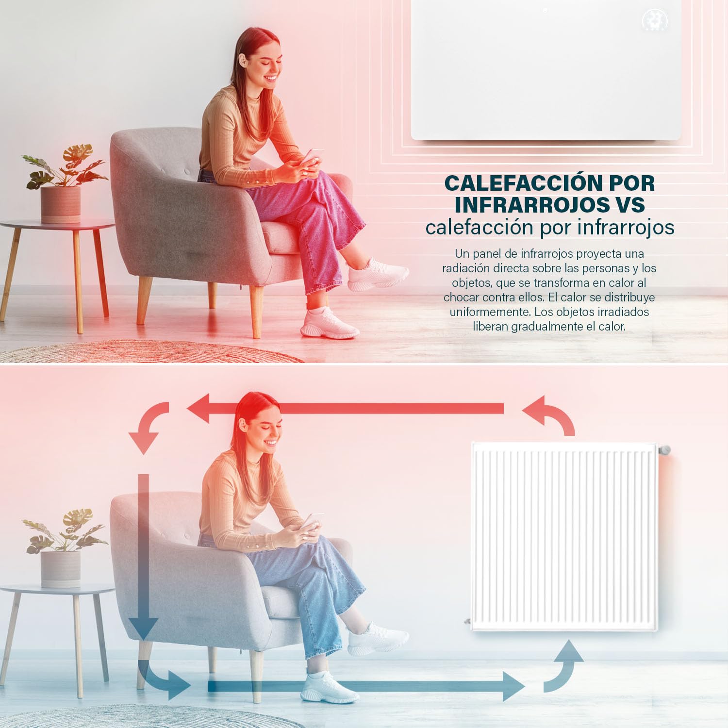 Princess Calefactor de infrarrojos inteligente - Cristal de carbono - 480 W - Termostato regulable hasta los 50 °C - Temporizador 24 h - Programación semanal - Blanco o Negro (Blanco)