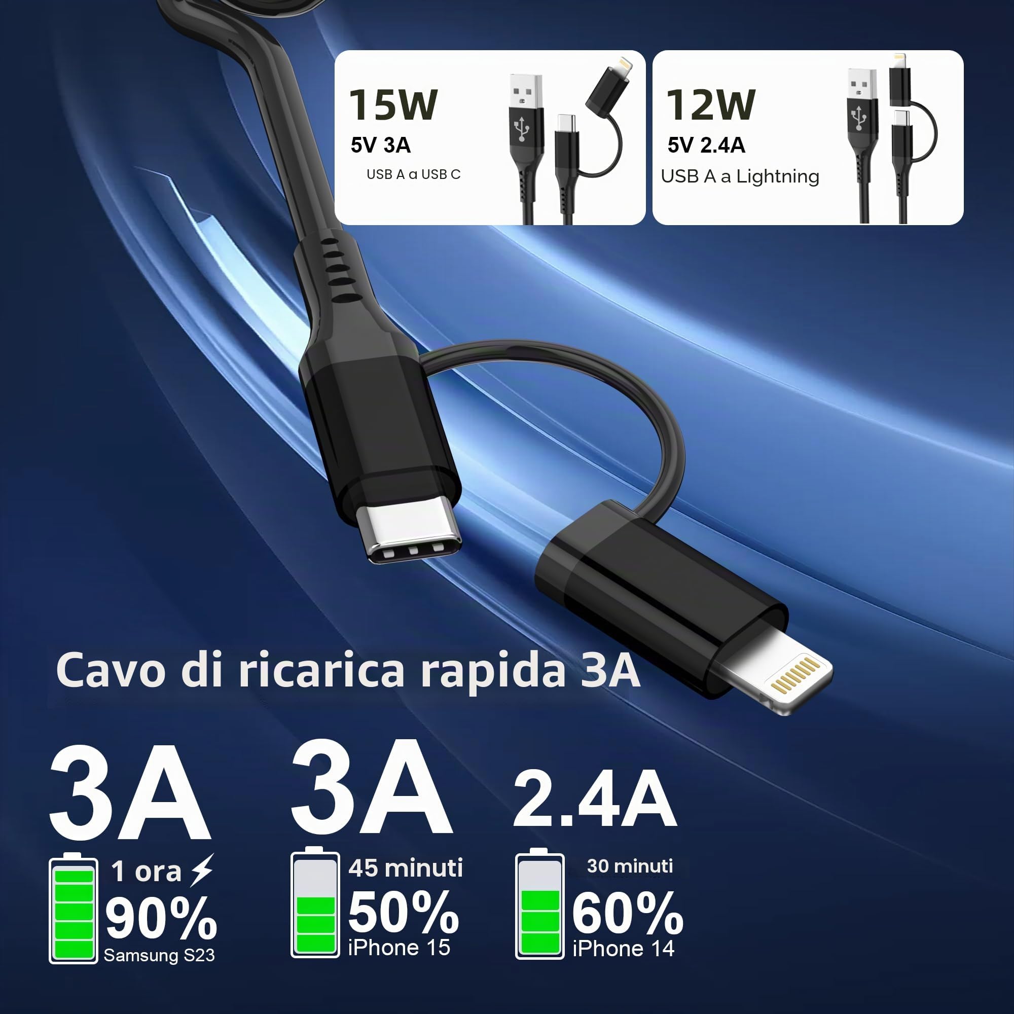 Cavo Lightning e USB-C 2 in 1 Corto, [certificato MFi] Cavo Carplay e Android Auto,Ricarica rapida e sincronizzazione dati da 3 A,Cavo USB Corto per Auto ,Compatibile con iPhone 16 15 14 13 12 Galaxy