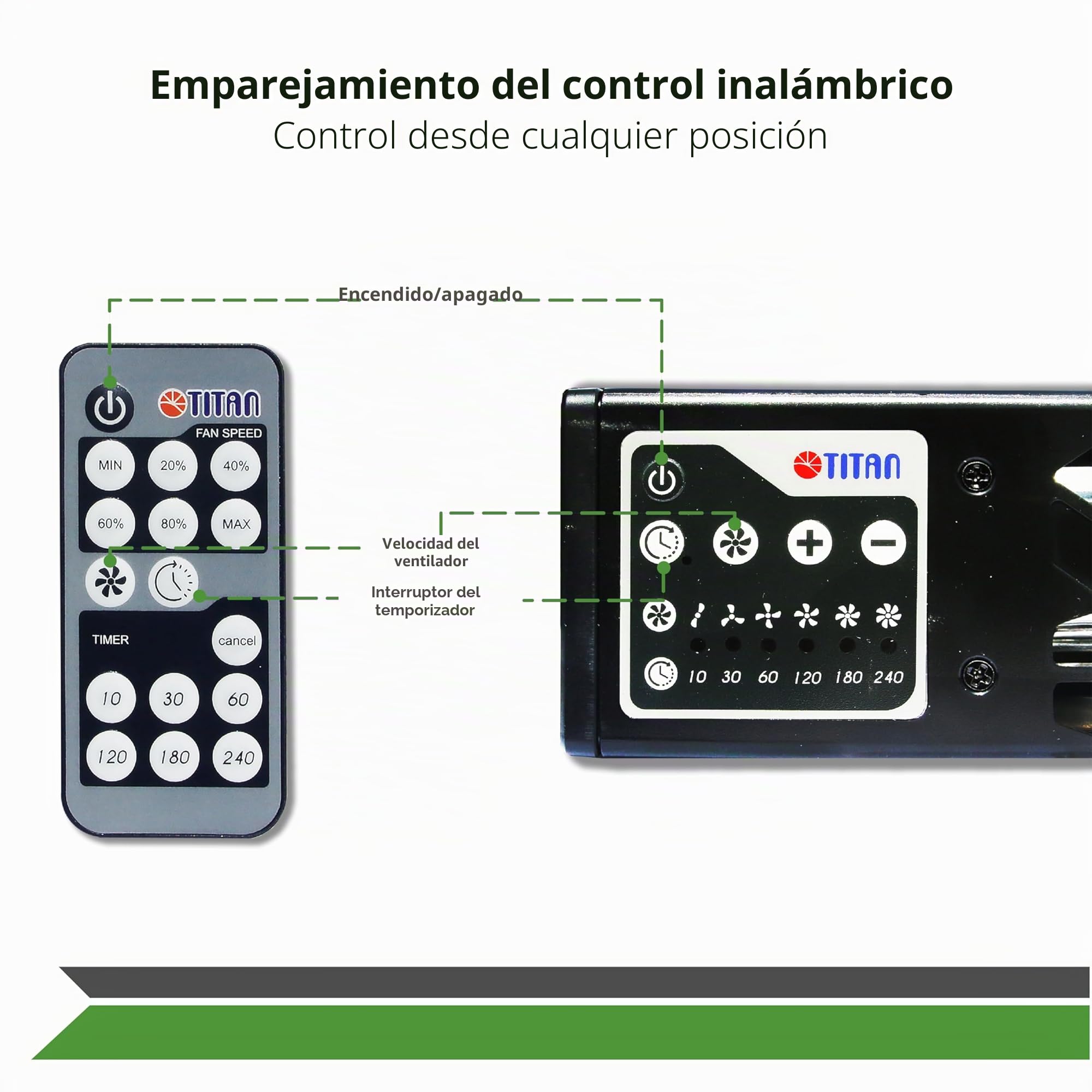TITAN - Ventilador magnético y portátil IP55 para camping, navegación, cocina y uso doméstico - Compañero esencial para autocaravanas, TTC-SC60(B)