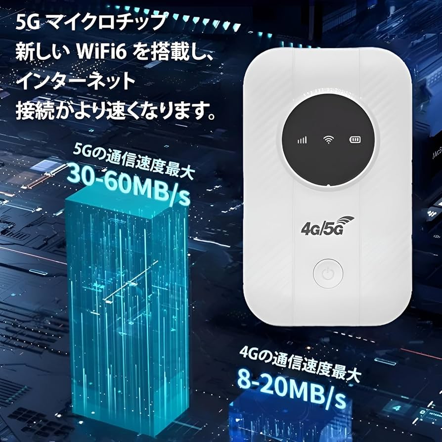 4G ポケットwifi 2個セット ポケットWiFi モバイルルーター NECプラットフォームズ、5G SAと