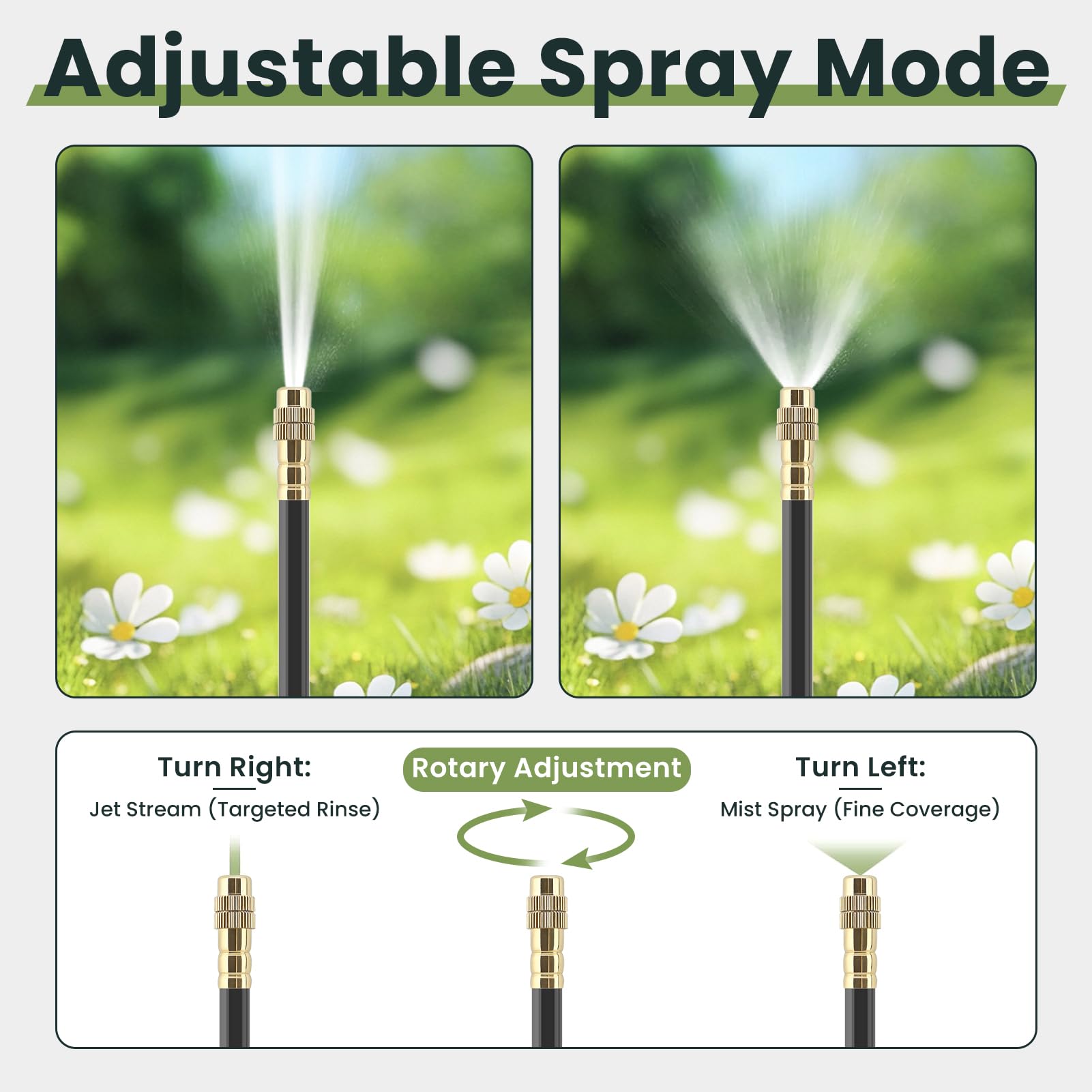 Kit di irrigazione automatica a goccia da 60 m con timer dell'acqua, sistema di irrigazione da giardino con spray pieghevole a 360°, ugelli atomizzanti regolabili in rame per cortile, prato, aiuola