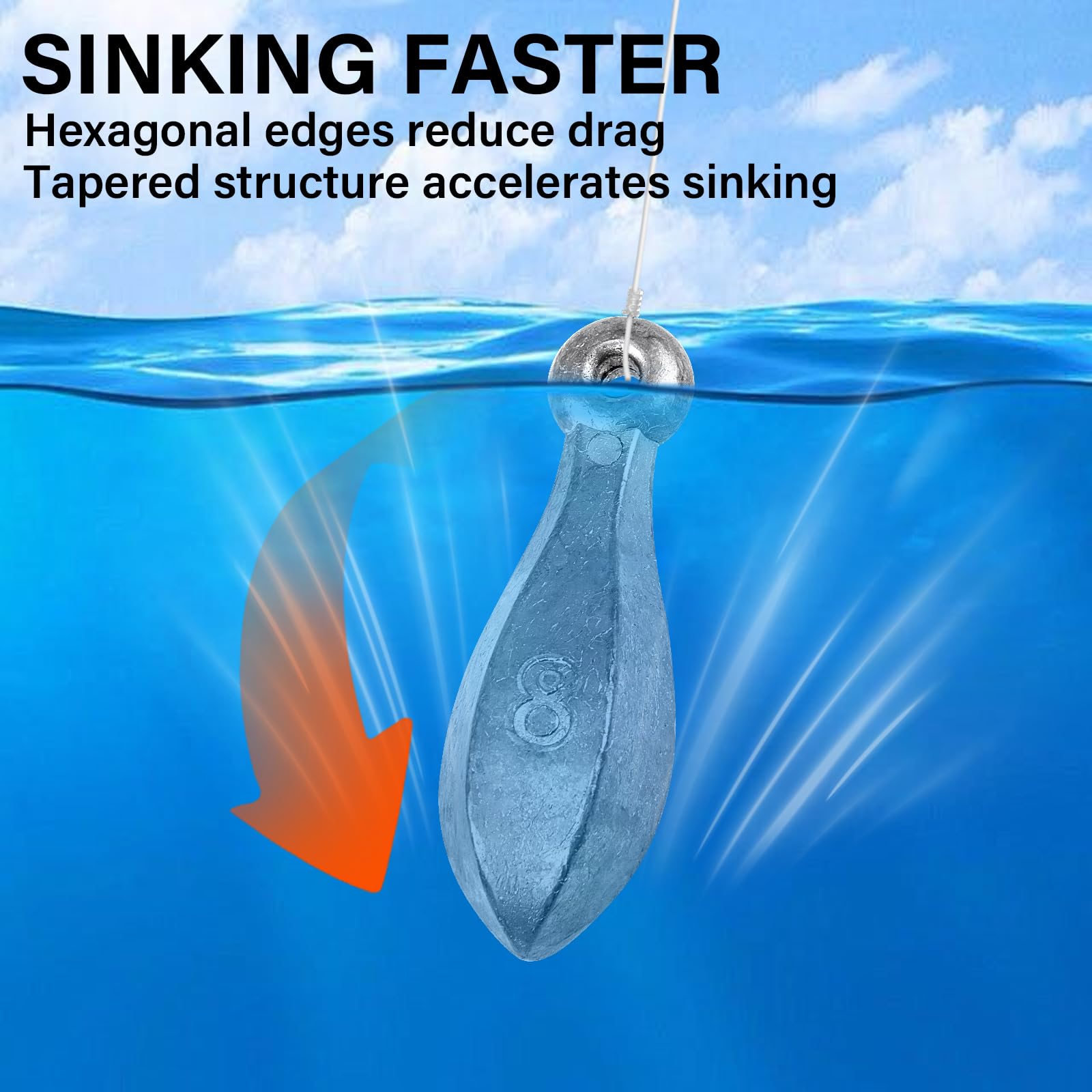 Dr.Fish Bank Sinkers - Pesas de pesca de plomo, 1 a 32 onzas/2 libras, pesas de agua dulce para pesca de gato, canal de río, surf, pesca en agua salada