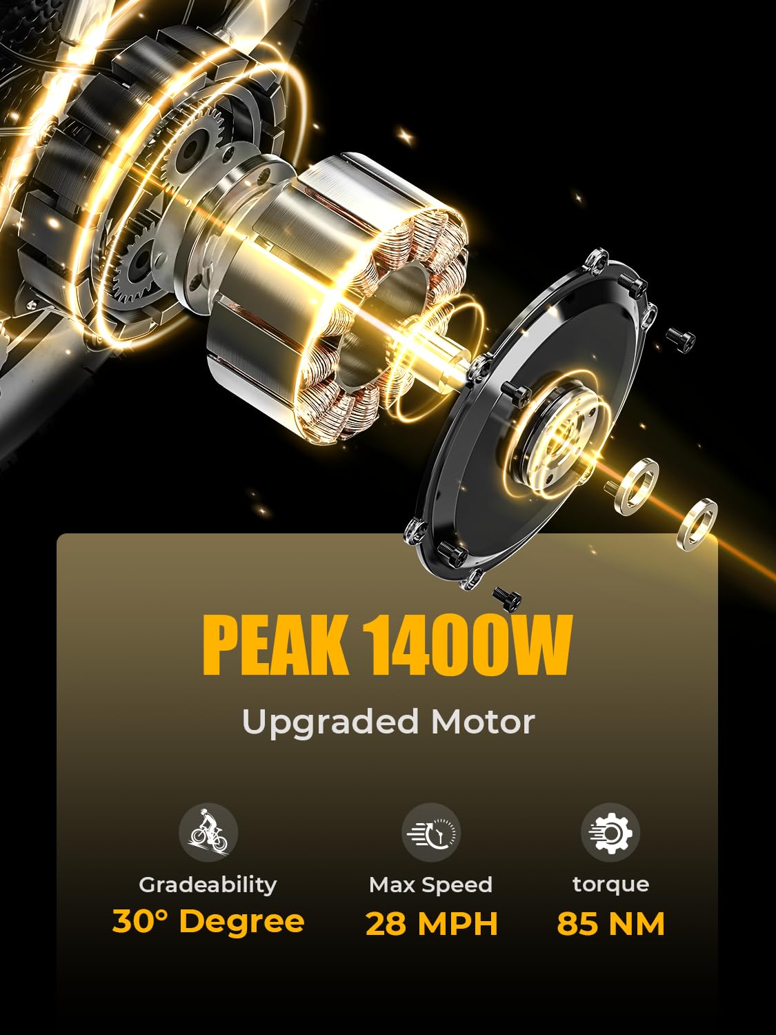 Heybike Ranger Electric Bike for Adults, Peak 1400W Upgraded Motor Ebike, 28MPH [20