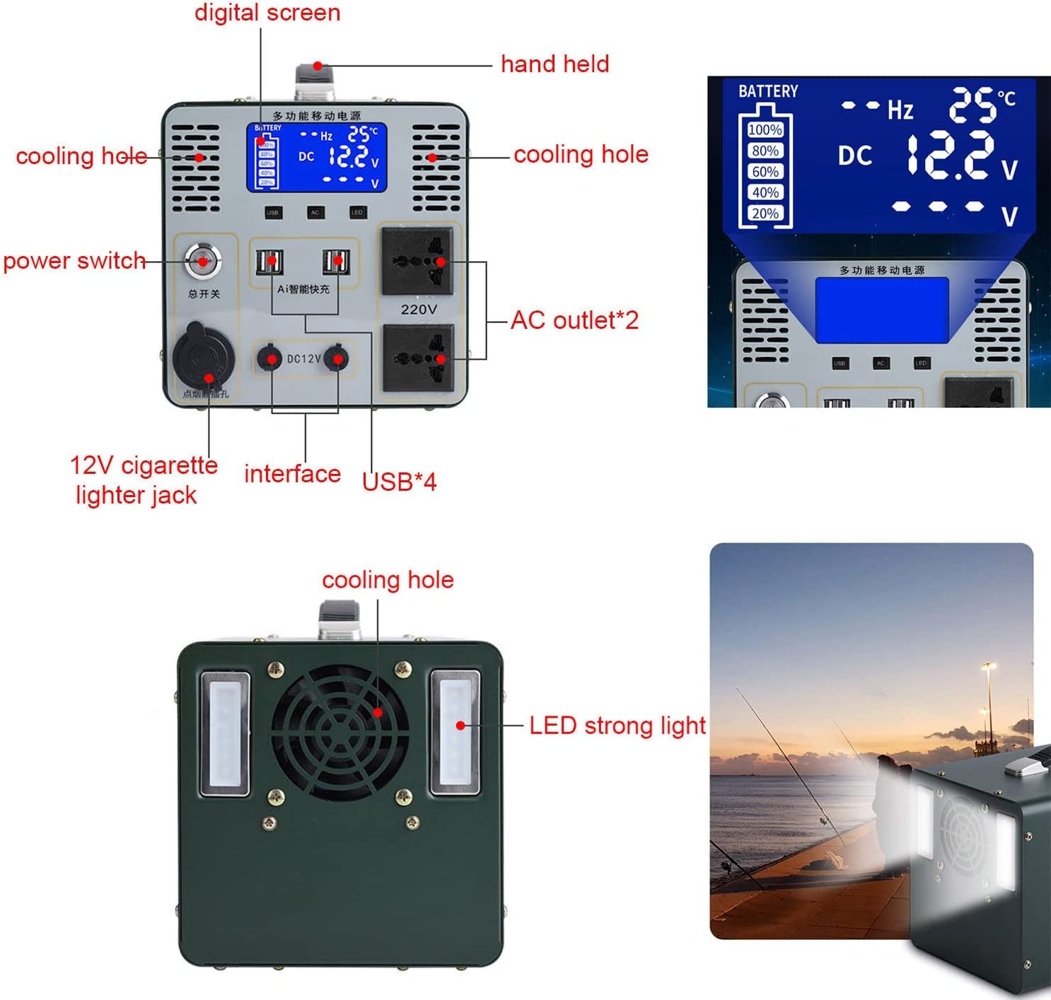 Przetwornica napięcia 2300 W, 12 V na 230 V, falownik samochodowy z USB, LCD i gniazdami, czysty sinus (2000 A)