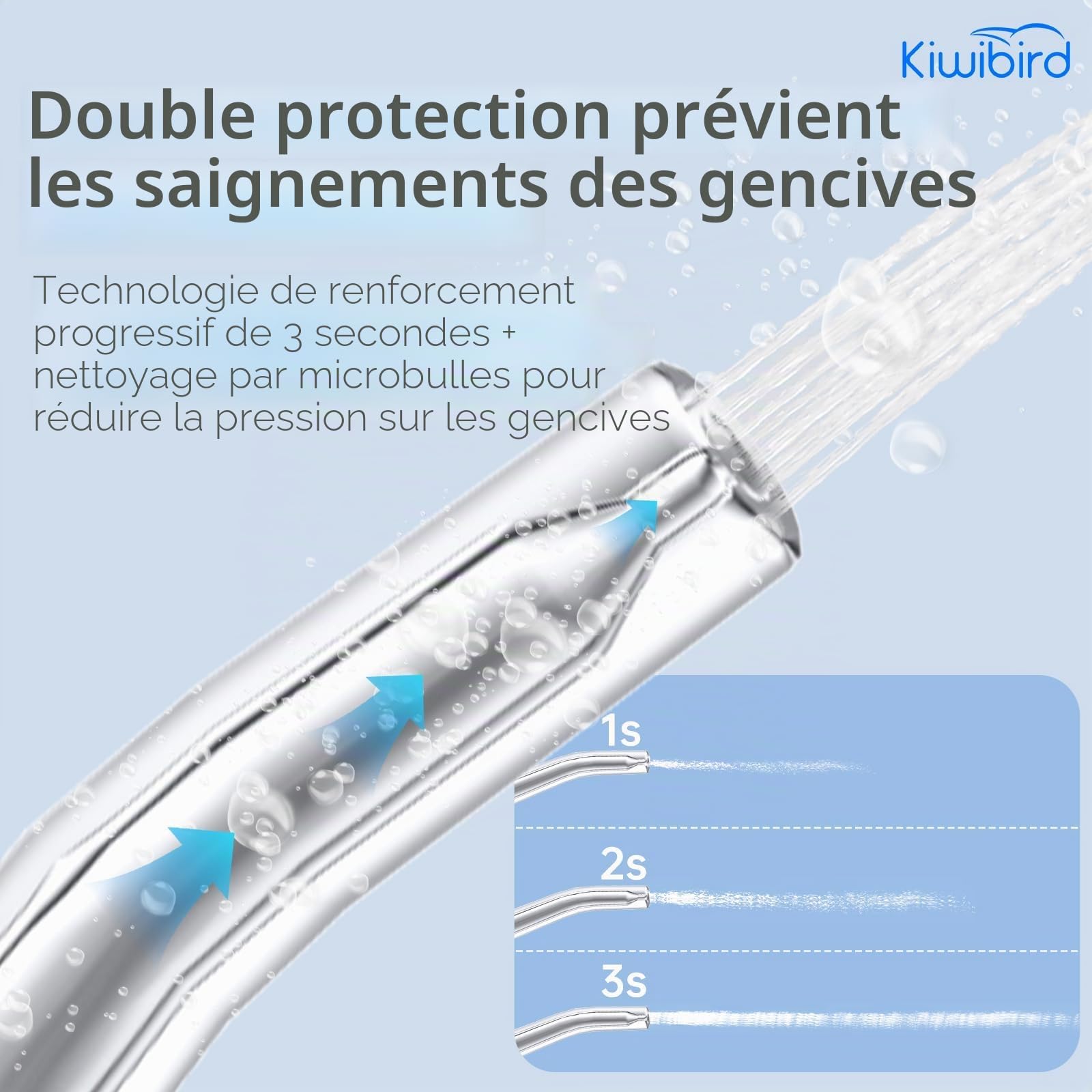 KIWIBIRD Mini hydropulseur pour voyage, irrigateur buccal sans fil ultra-portable avec lumière UVC, étanchéité IPX8, 3 modes, nettoyeur de dents de 230 ml pour soins des pierres amygdales et des