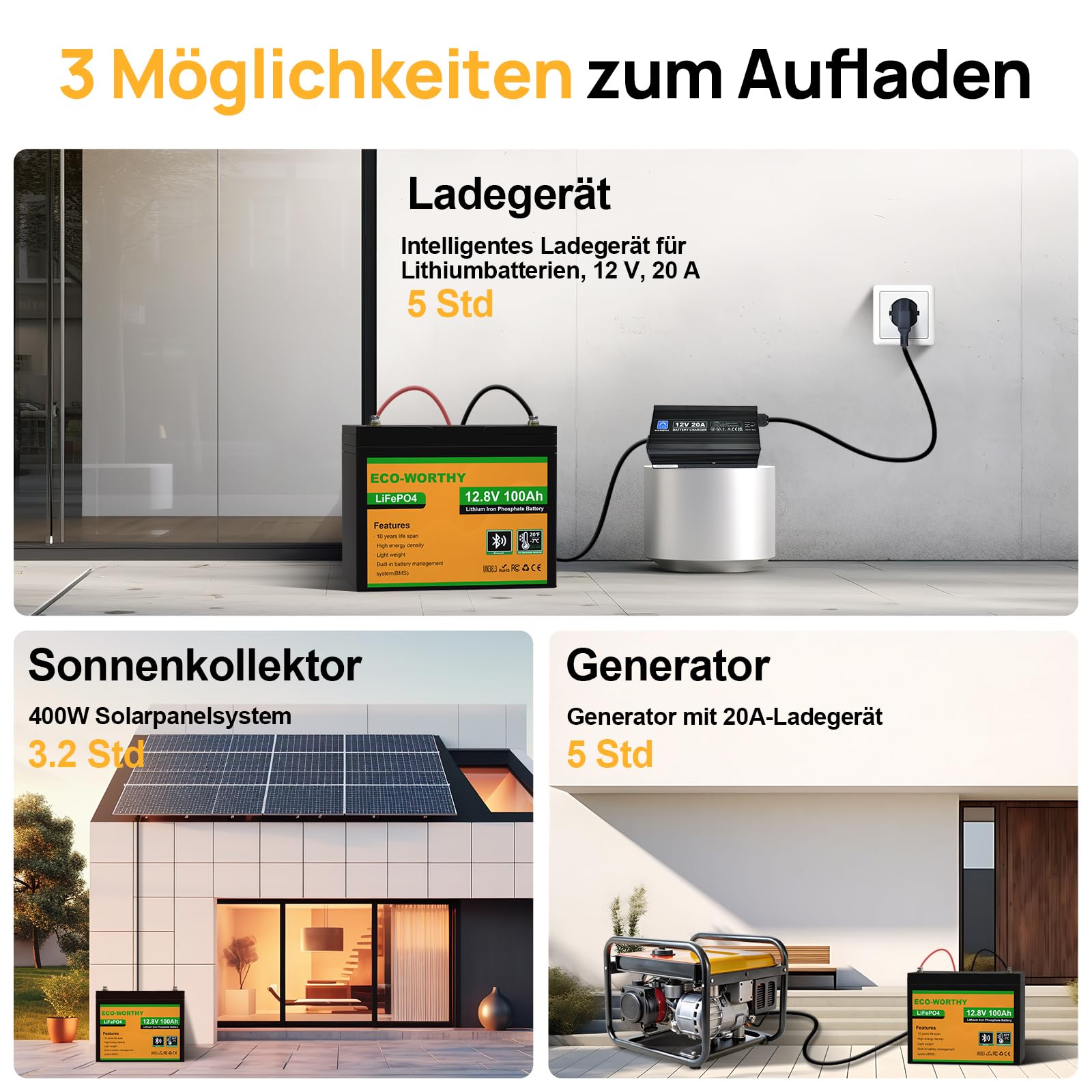 ECO-WORTHY LiFePO4 100Ah Bluetooth, Lithium Batterie 12V 100ah mit BMS Low Temperature Schutz und Max. 15000 Zyklens,1280Wh Autobatterie für Wohnmobil,Boot,Solarpanel