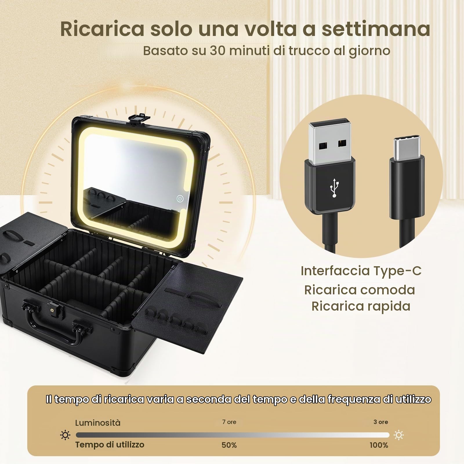 Valigetta Trucchi Professionale con Specchio LED Magnetico Illuminato a 3 Colori Beauty Case Portatile Nero con Serratura Scomparti e Portapennelli Ideale anche come Valigia per Trucchi, Nero